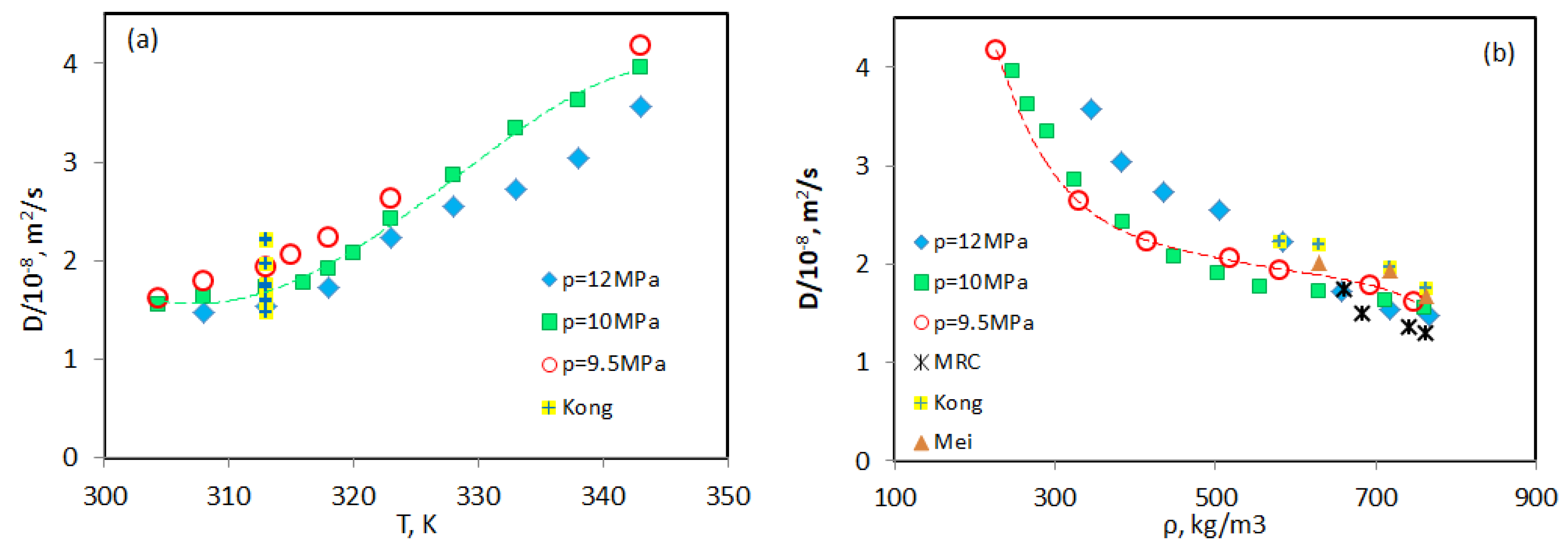 Molecules 25 05372 g005