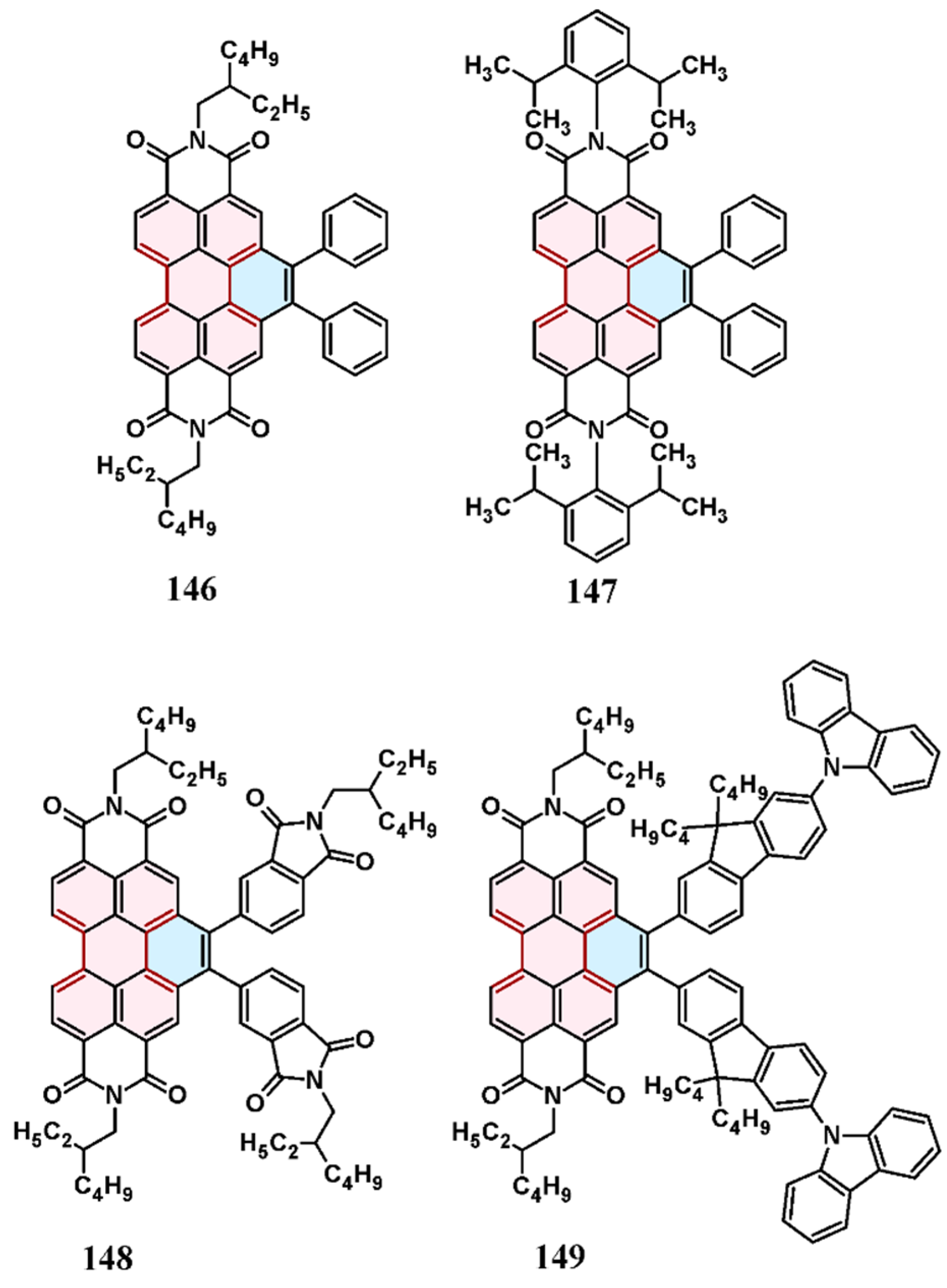 Molecules 25 05373 g003 Molecules 25 05373 g003