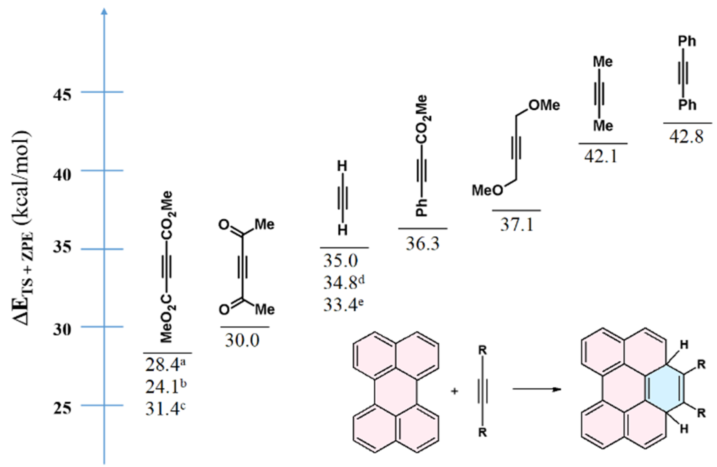 Molecules 25 05373 g006 Molecules 25 05373 g006