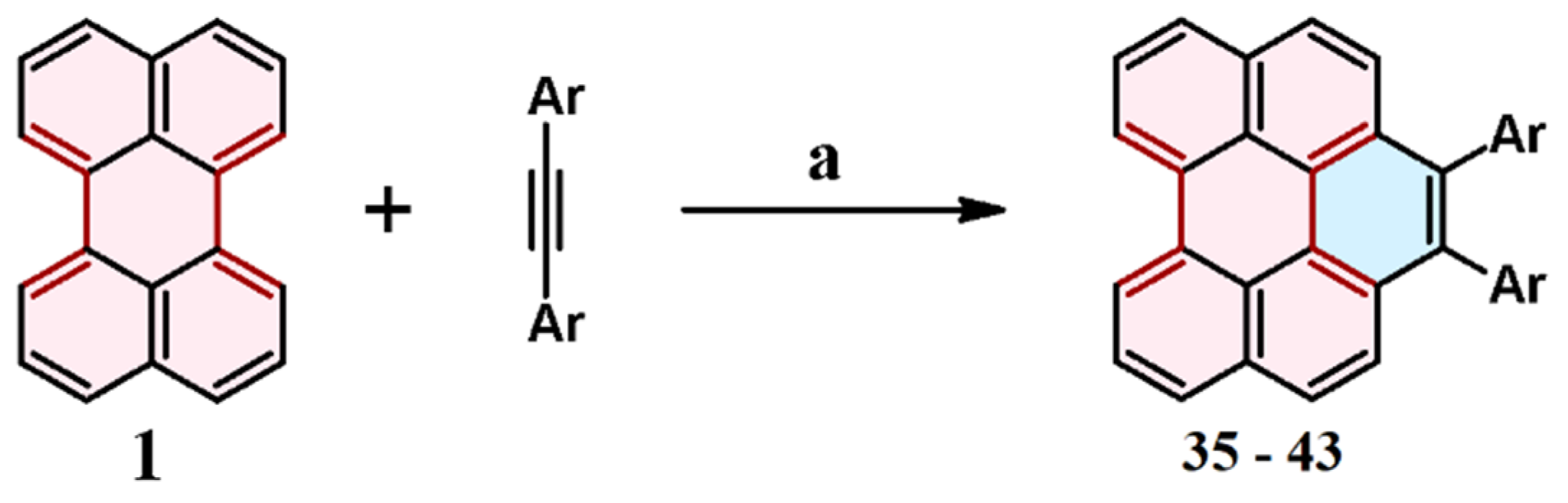 Molecules 25 05373 sch014 Molecules 25 05373 sch014