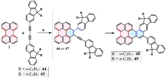 Molecules Free Full Text Diels Alder Cycloaddition To The Bay Region Of Perylene And Its Derivatives As An Attractive Strategy For Pah Core Expansion Theoretical And Practical Aspects Html