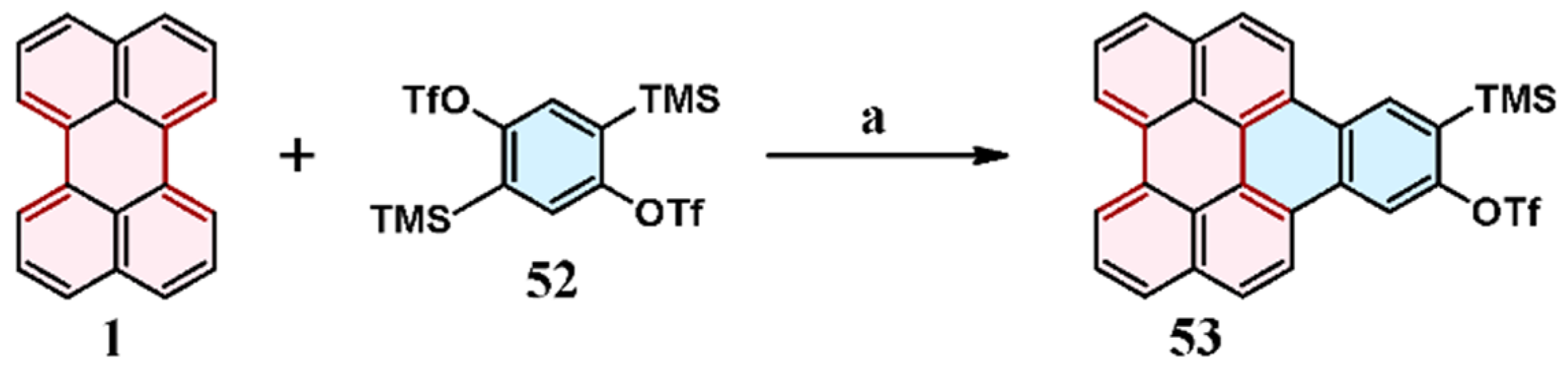 Molecules 25 05373 sch017 Molecules 25 05373 sch017