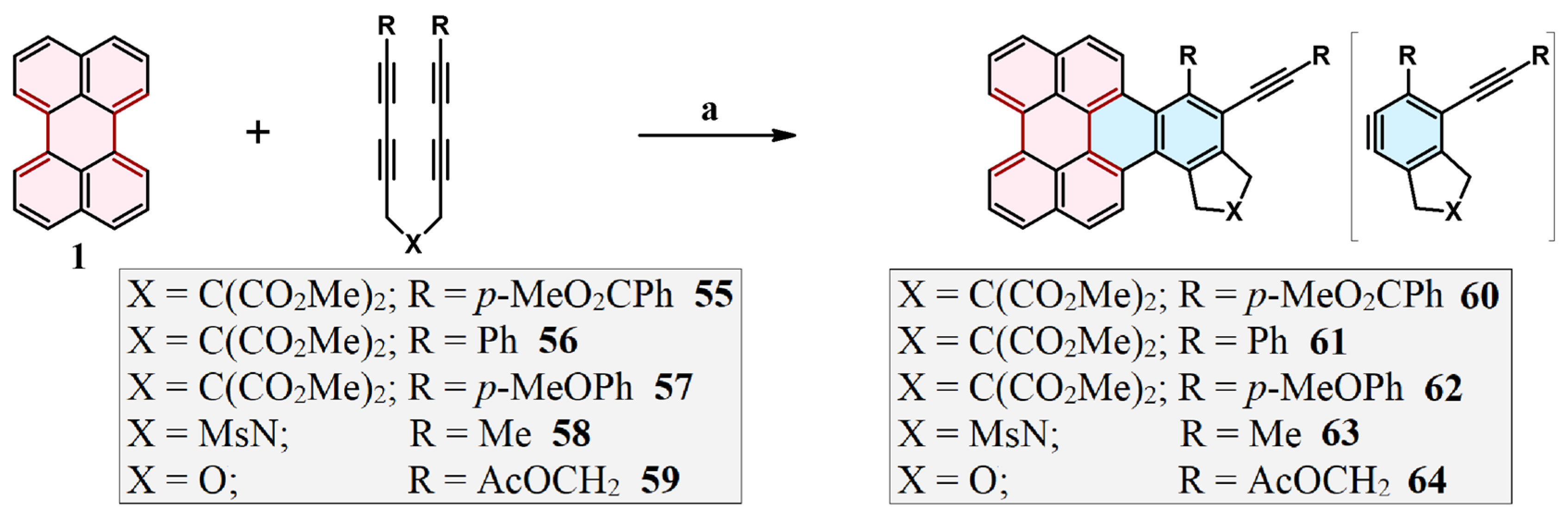 Molecules 25 05373 sch019 Molecules 25 05373 sch019