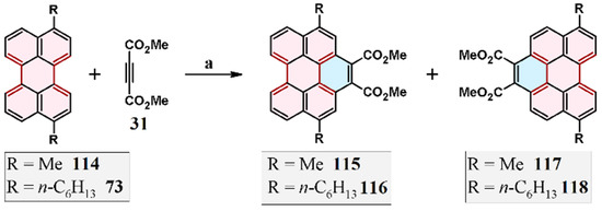 Molecules Free Full Text Diels Alder Cycloaddition To The Bay Region Of Perylene And Its Derivatives As An Attractive Strategy For Pah Core Expansion Theoretical And Practical Aspects Html