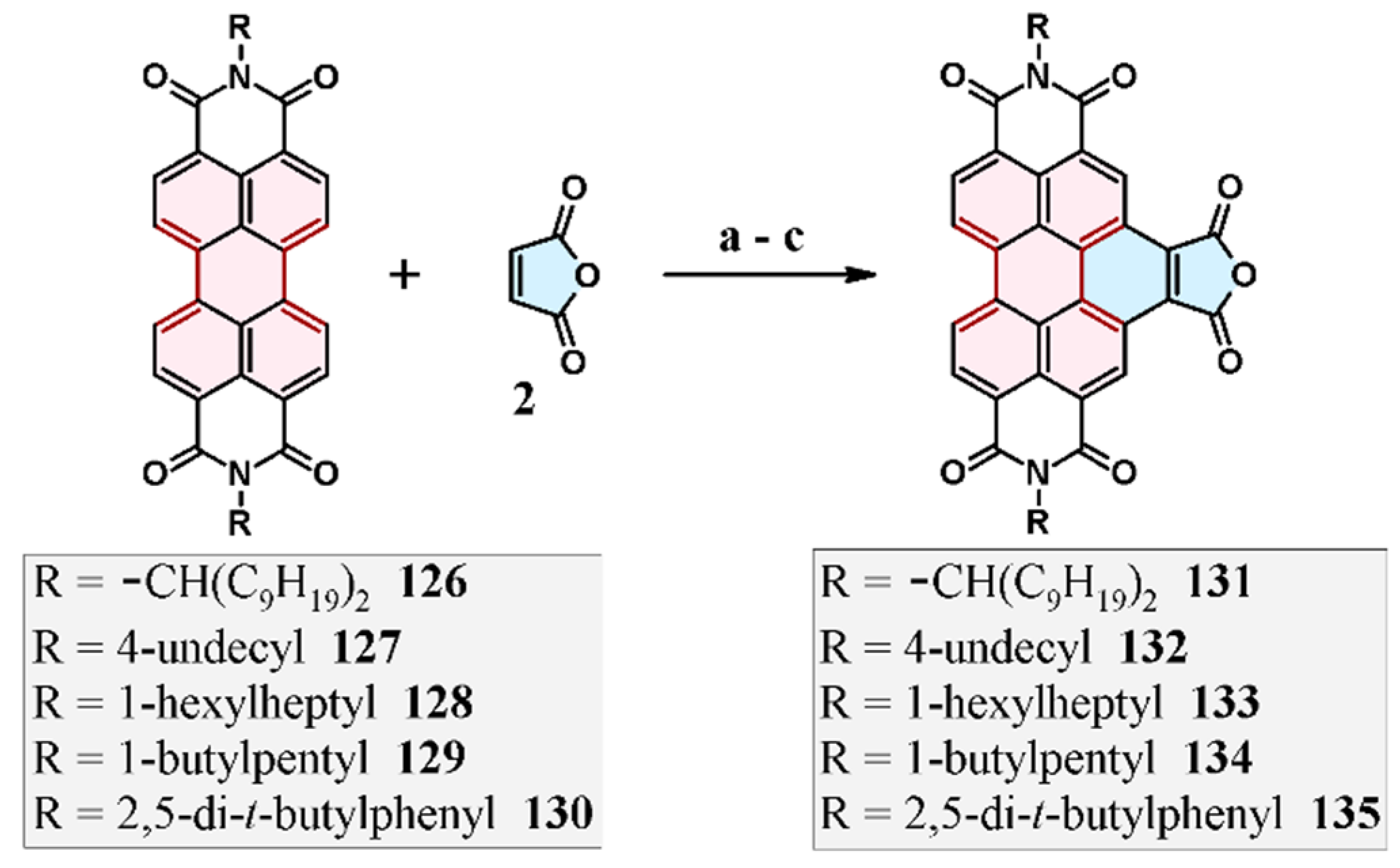 Molecules 25 05373 sch030 Molecules 25 05373 sch030