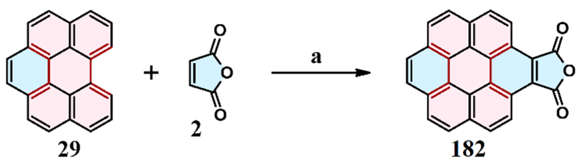 Molecules 25 05373 sch043 Molecules 25 05373 sch043