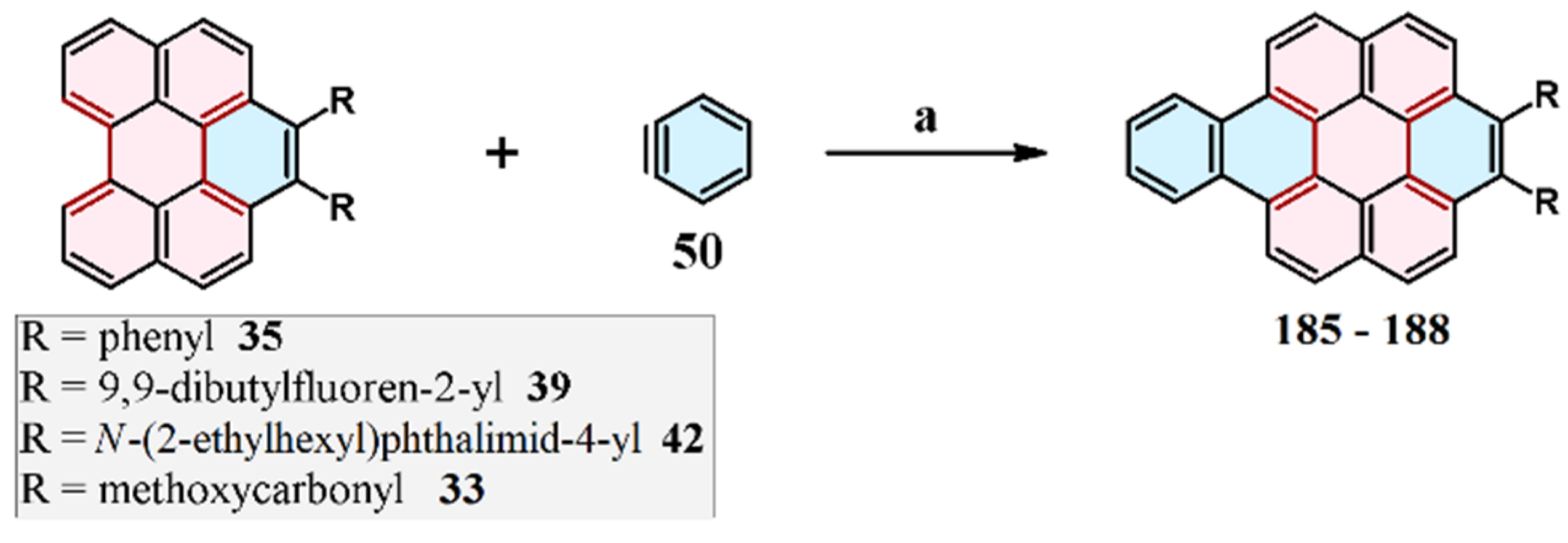 Molecules 25 05373 sch045 Molecules 25 05373 sch045