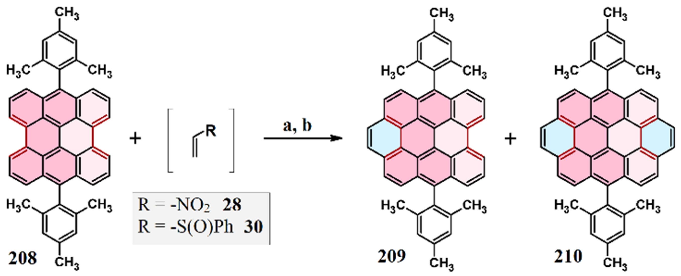 Molecules 25 05373 sch056 Molecules 25 05373 sch056