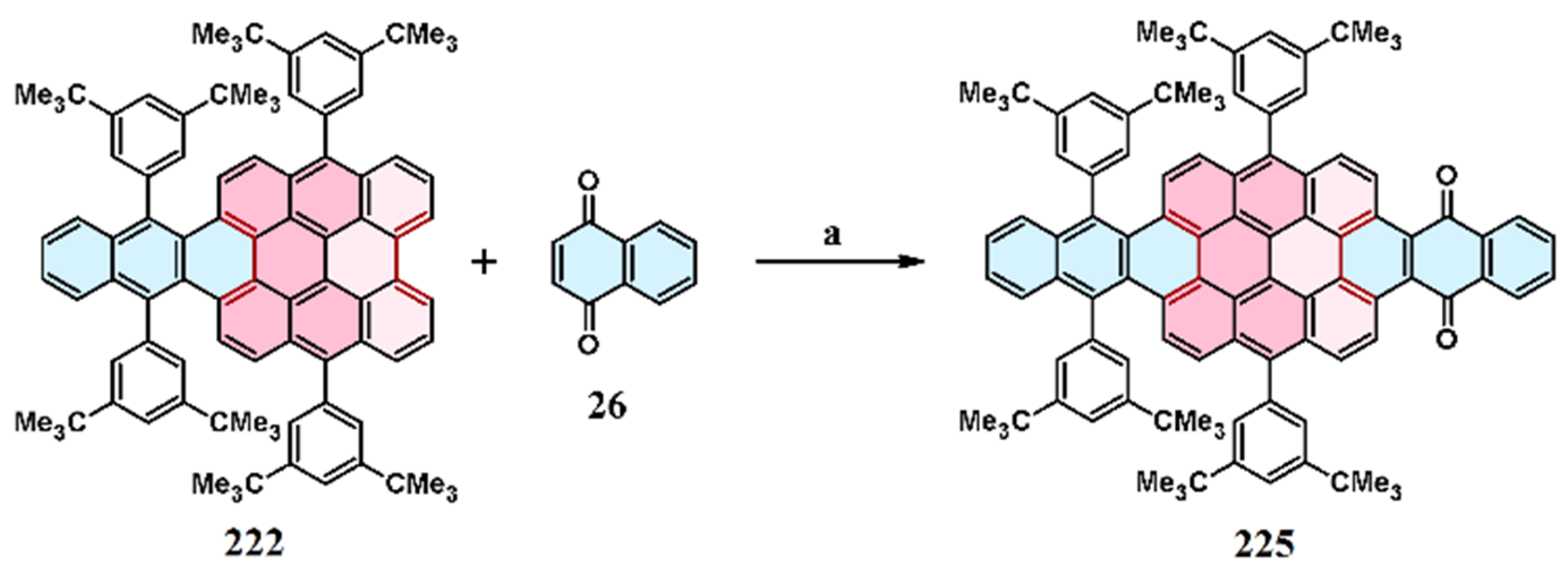 Molecules 25 05373 sch063 Molecules 25 05373 sch063