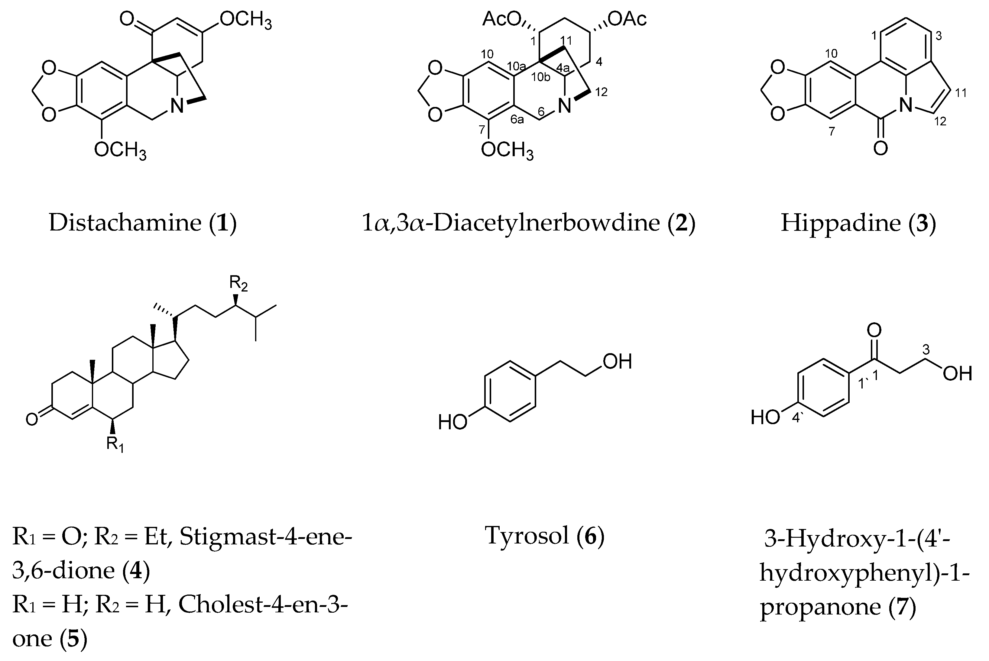 Molecules 25 05376 g001 Molecules 25 05376 g001