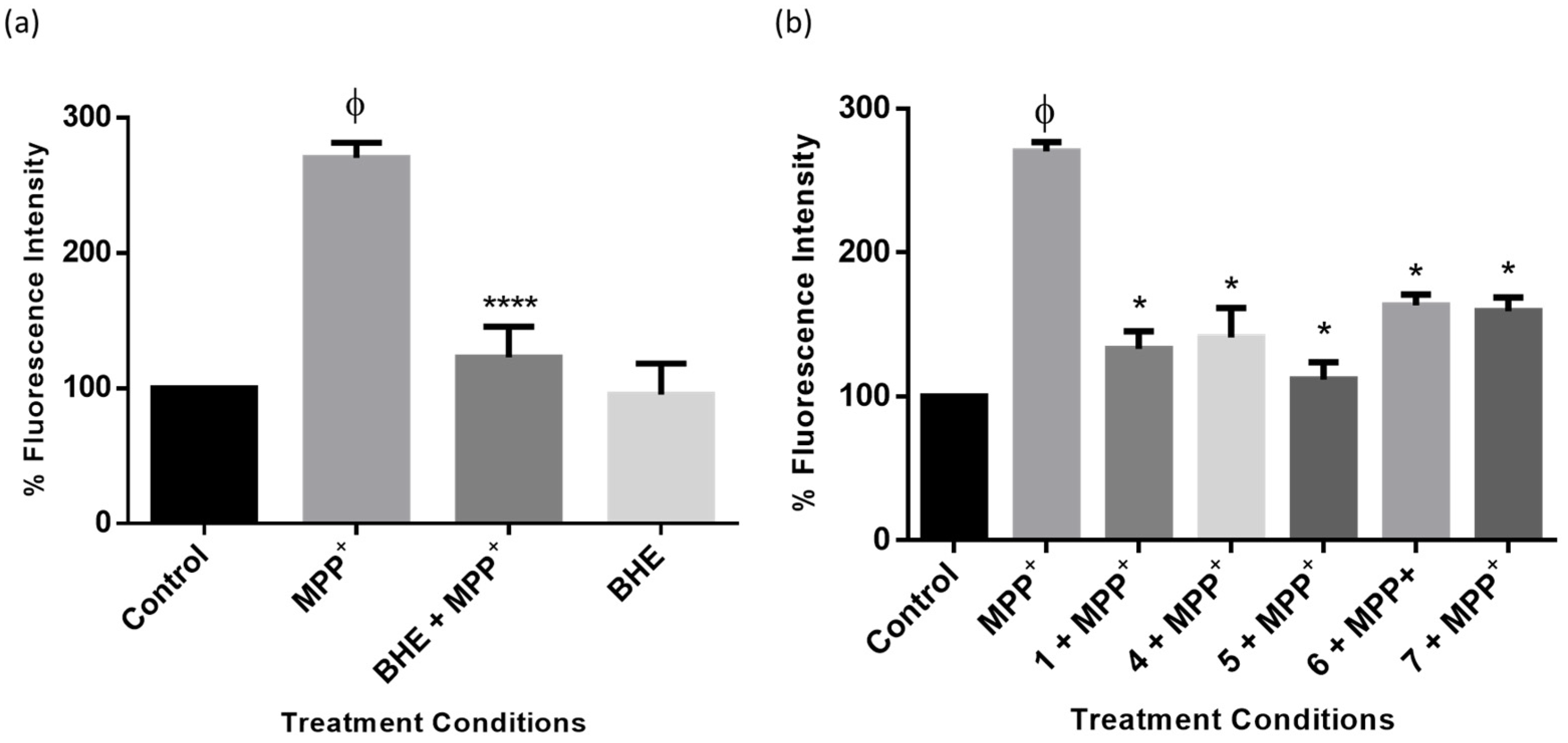 Molecules 25 05376 g008 Molecules 25 05376 g008
