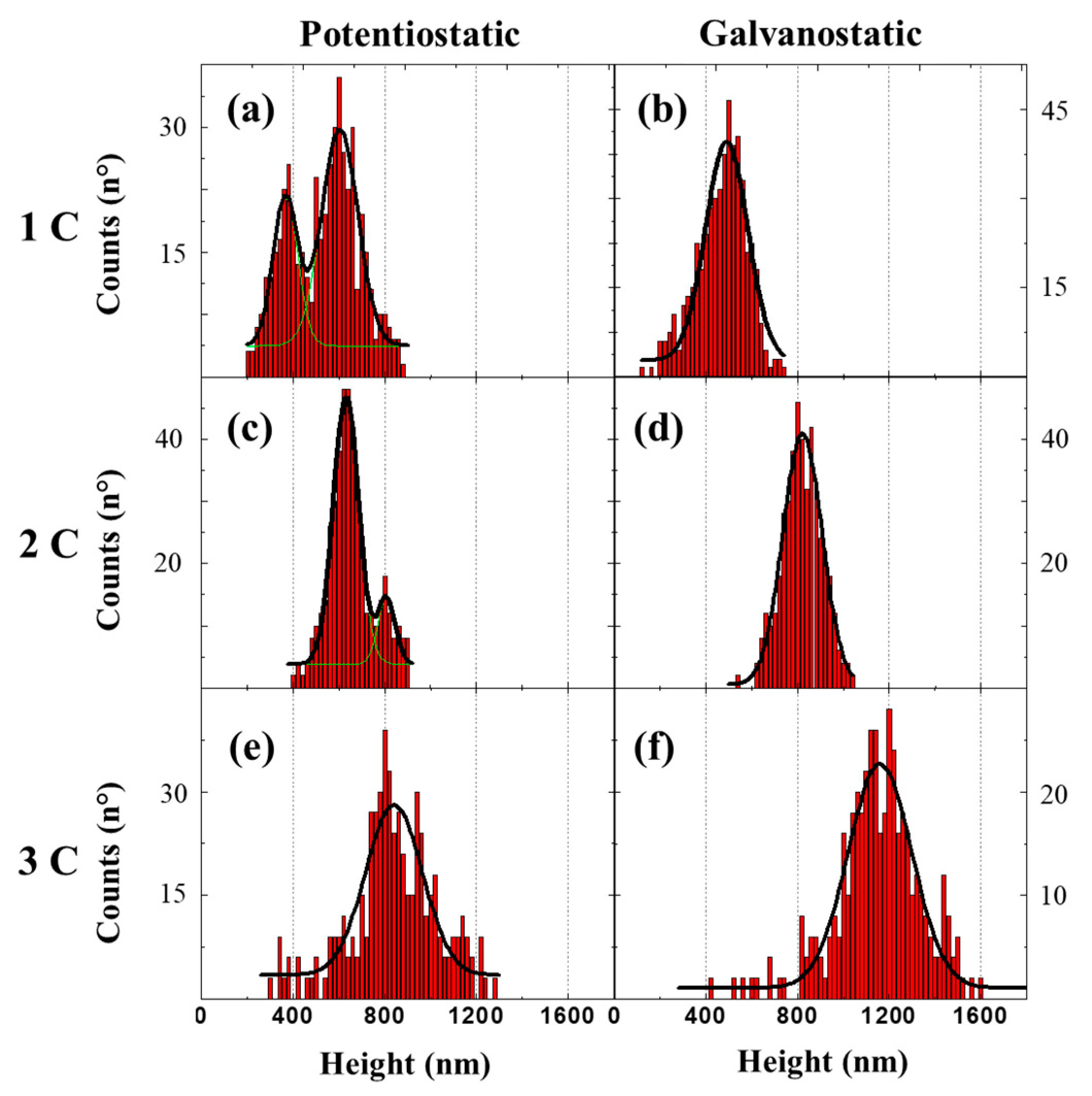 Molecules 25 05377 g002 Molecules 25 05377 g002