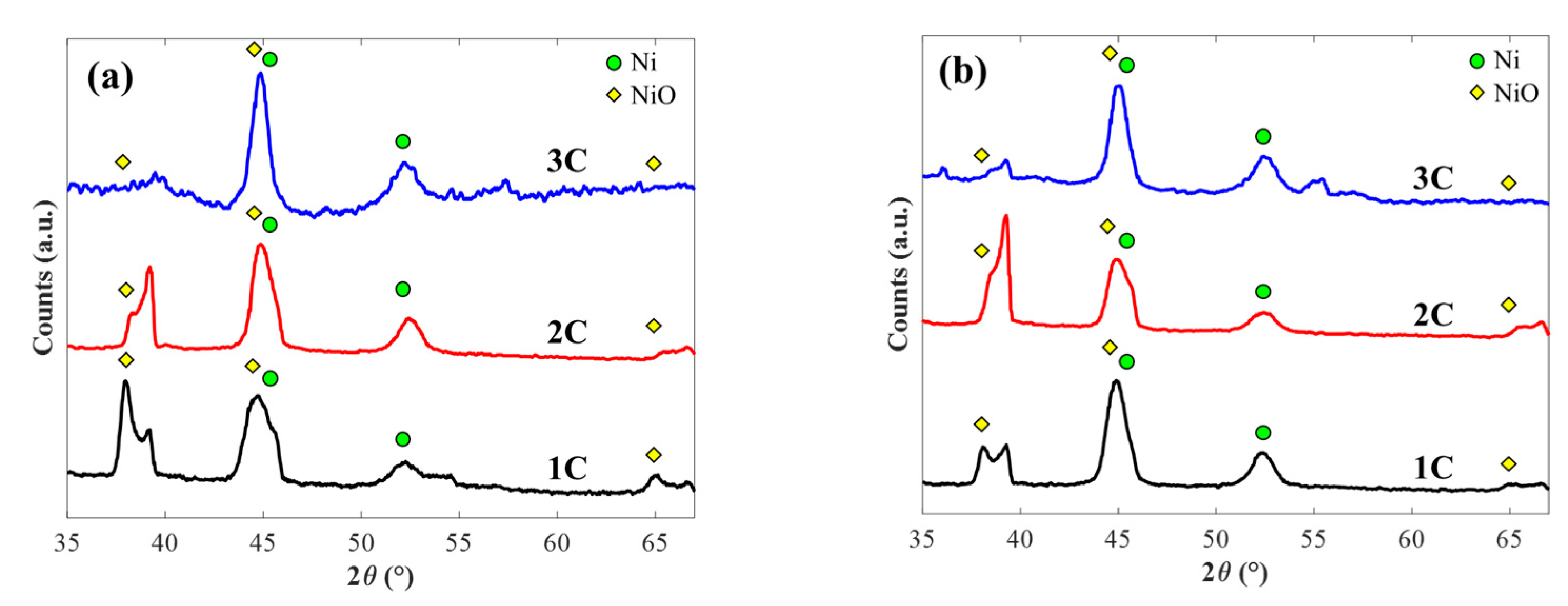 Molecules 25 05377 g003 Molecules 25 05377 g003