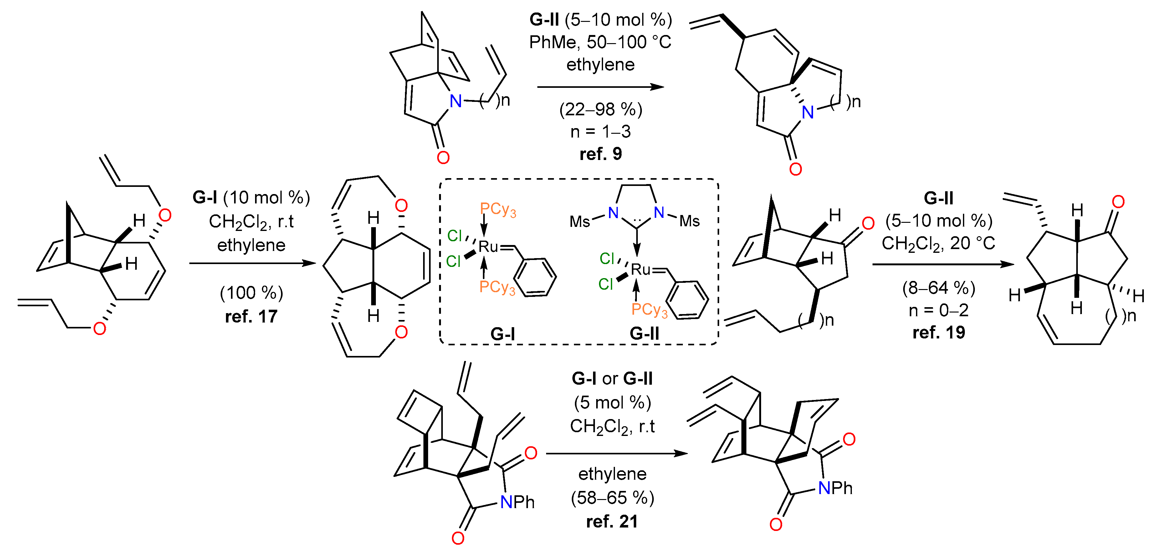 Molecules 25 05379 sch001 Molecules 25 05379 sch001