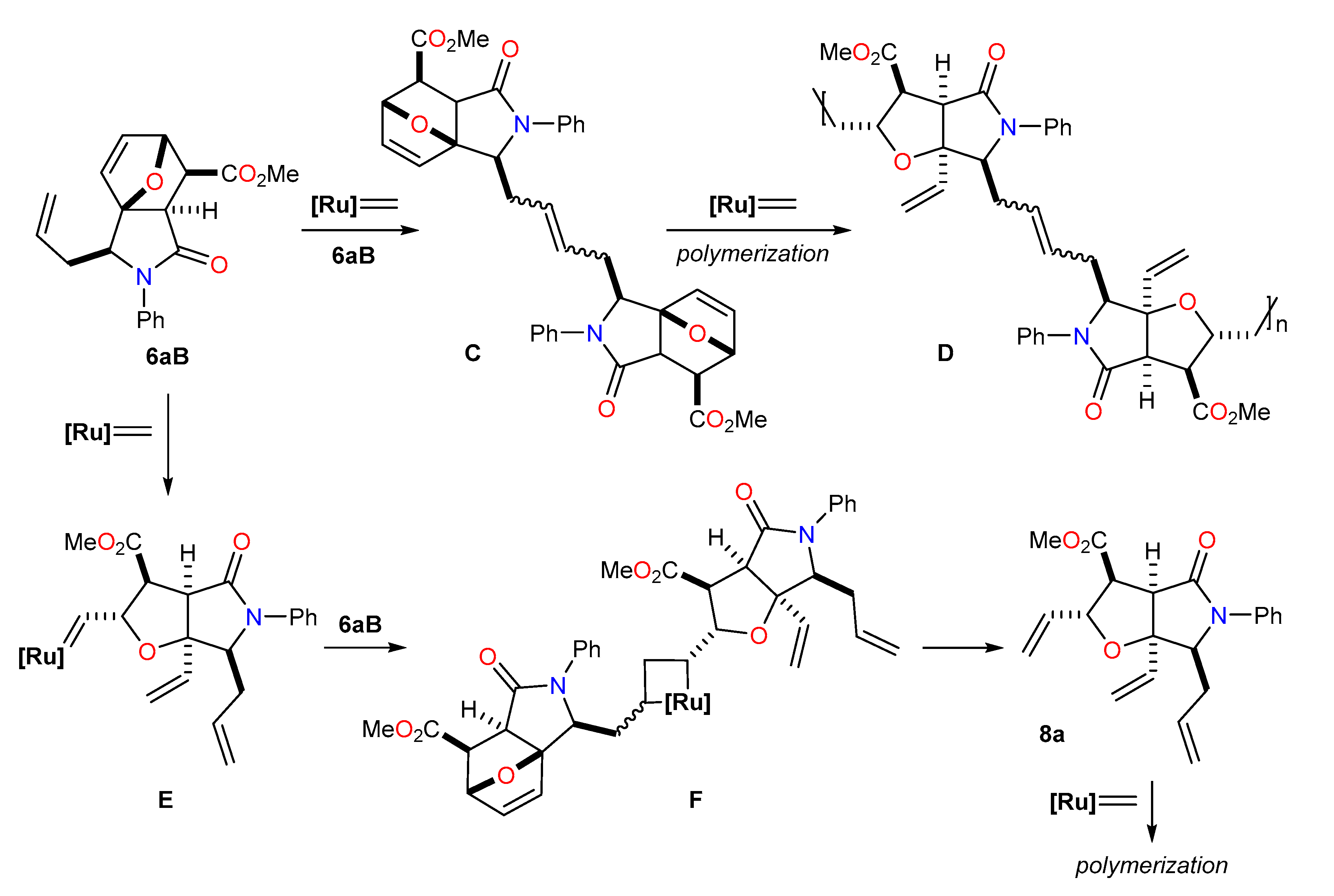 Molecules 25 05379 sch008 Molecules 25 05379 sch008