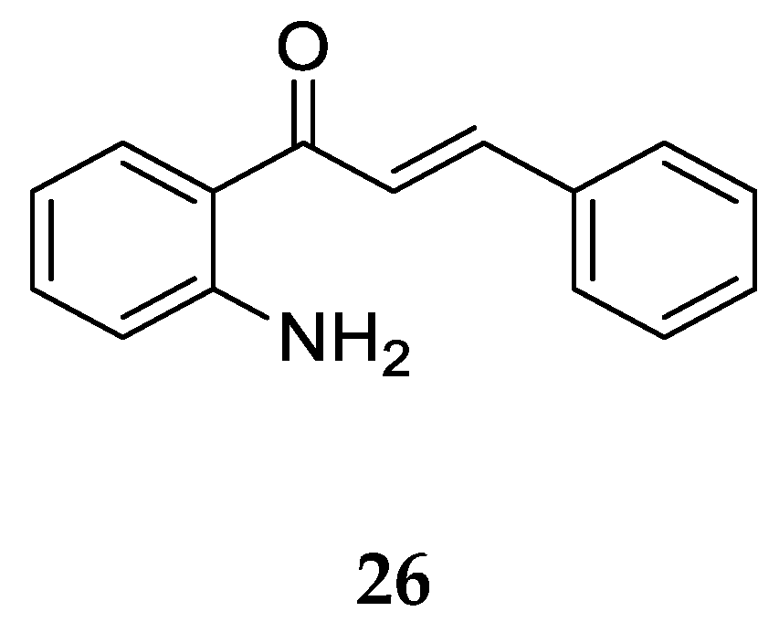 Molecules 25 05381 g021