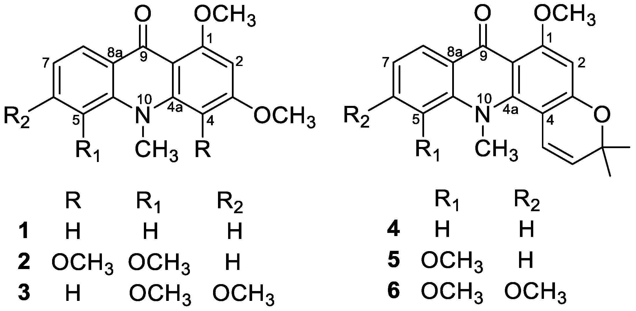 Molecules 25 05383 g001