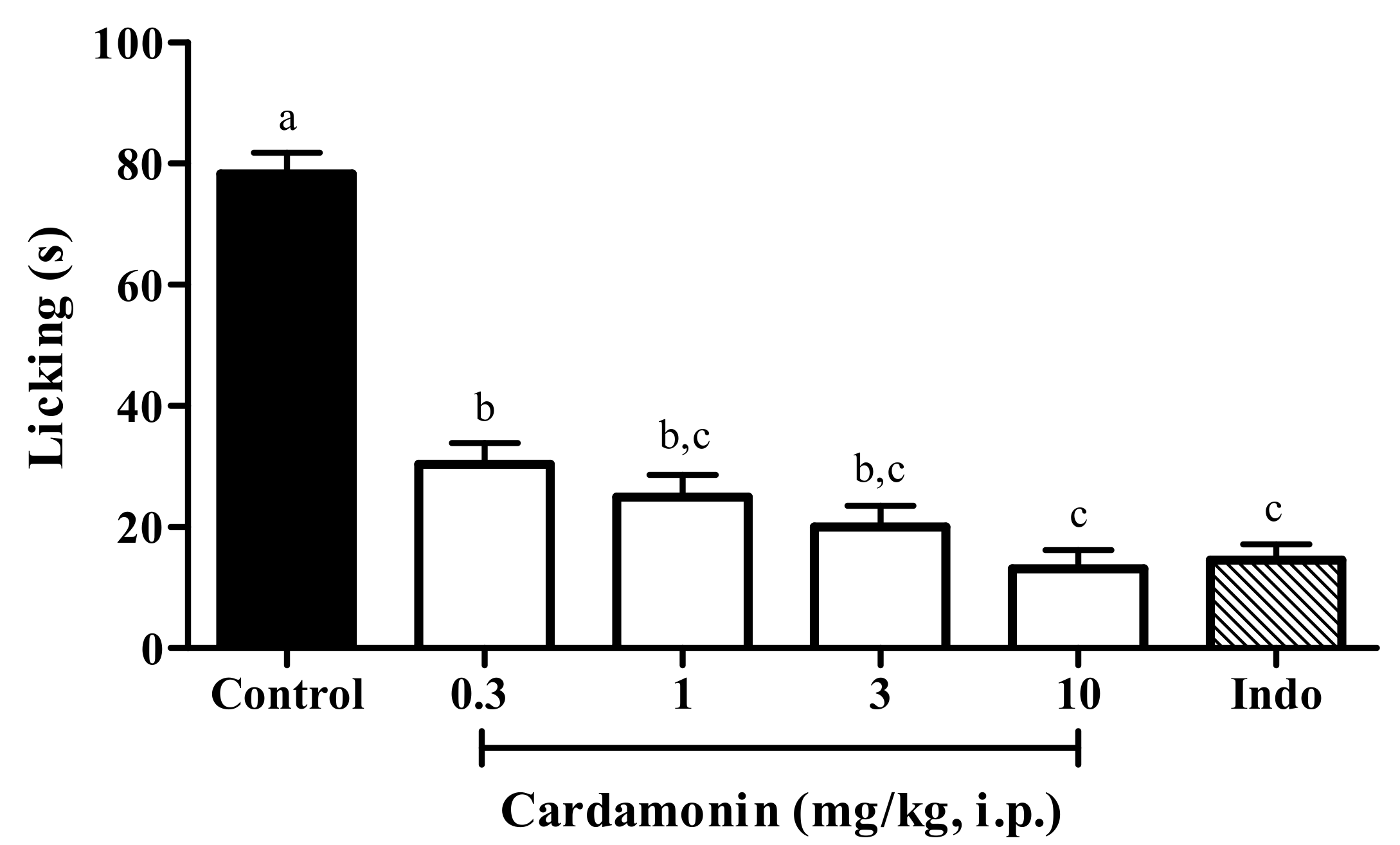 Molecules 25 05385 g002 Molecules 25 05385 g002