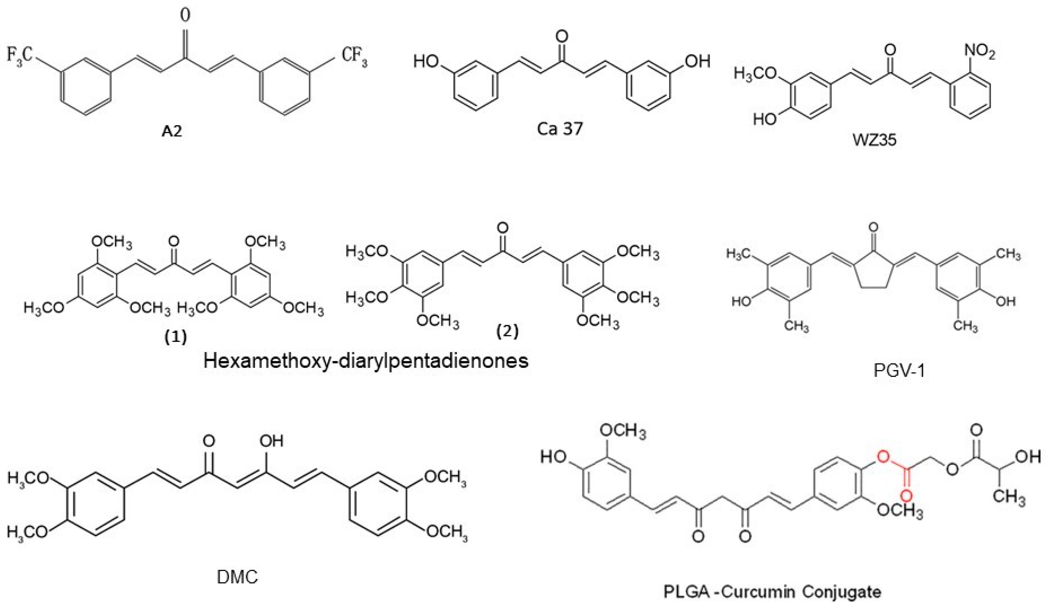 Molecules 25 05390 g003 Molecules 25 05390 g003