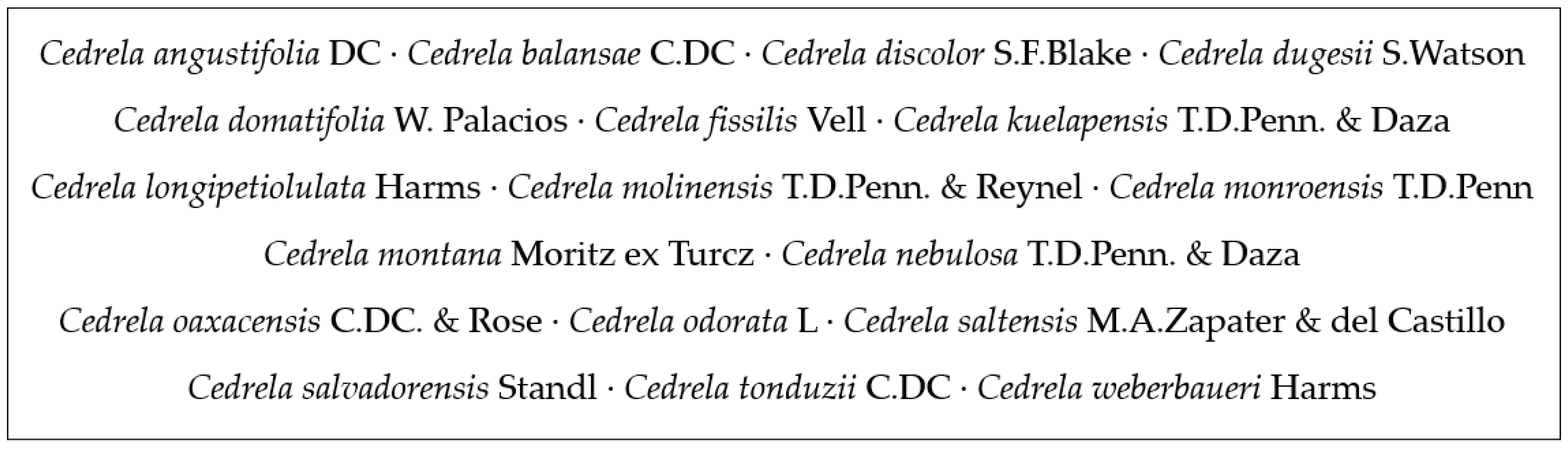 Molecules 25 05401 g001 Molecules 25 05401 g001