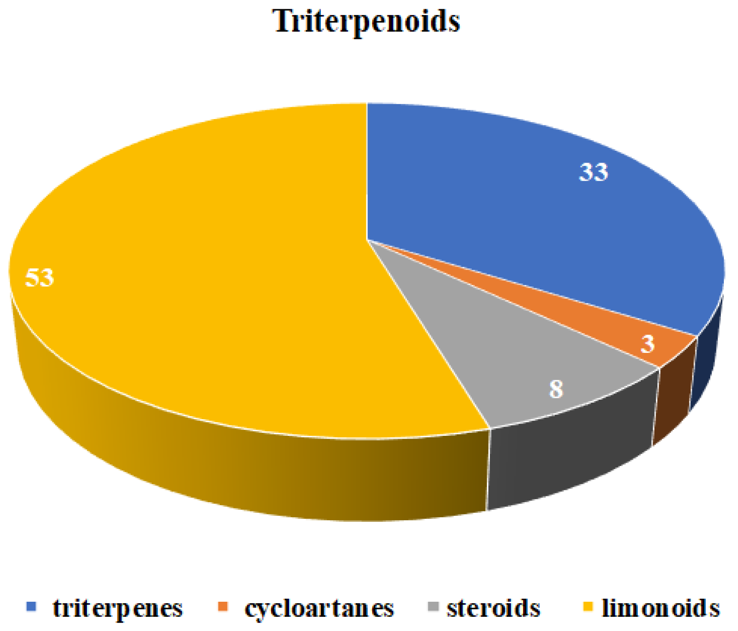 Molecules 25 05401 sch002 Molecules 25 05401 sch002