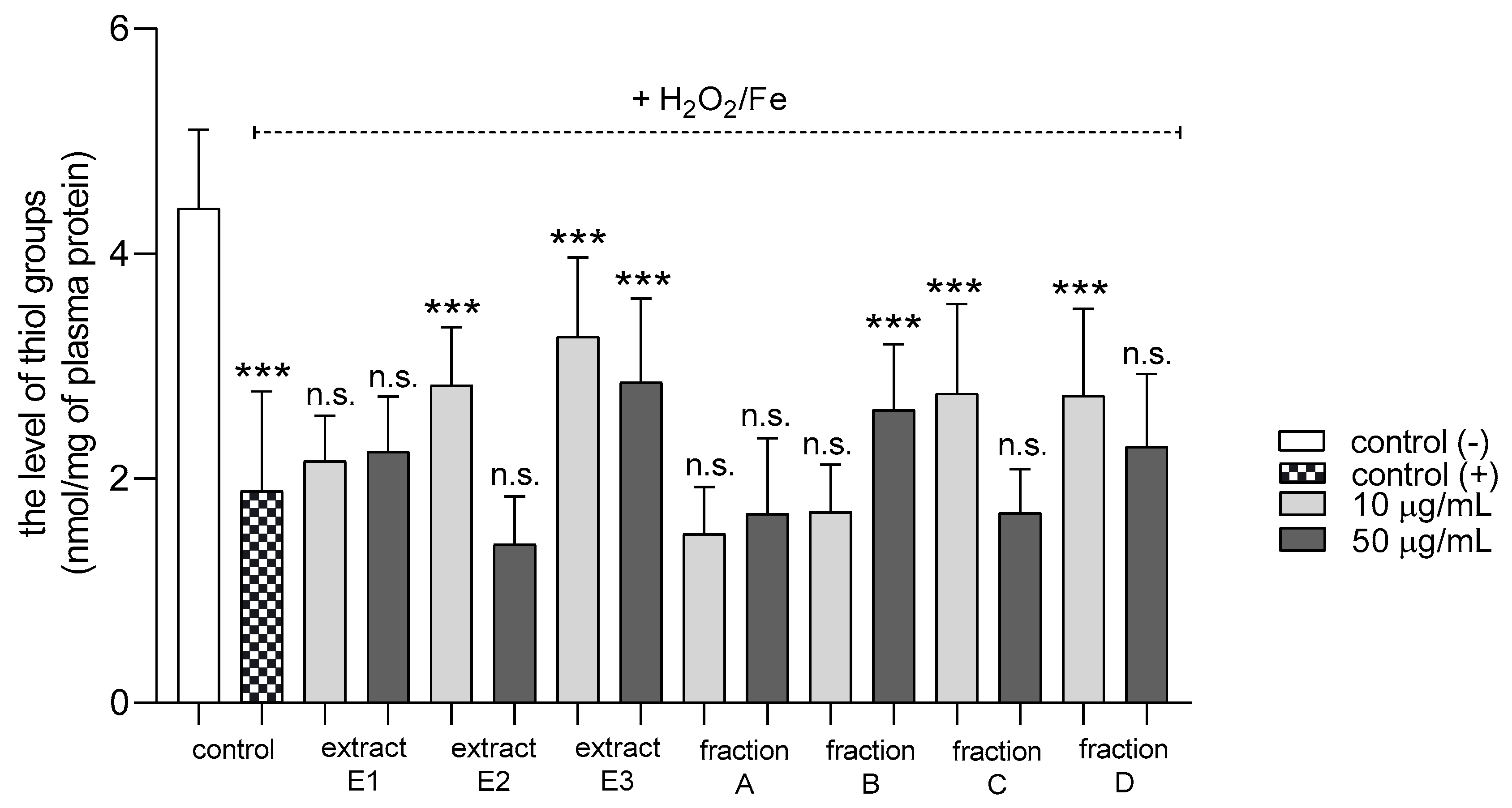 Molecules 25 05402 g003