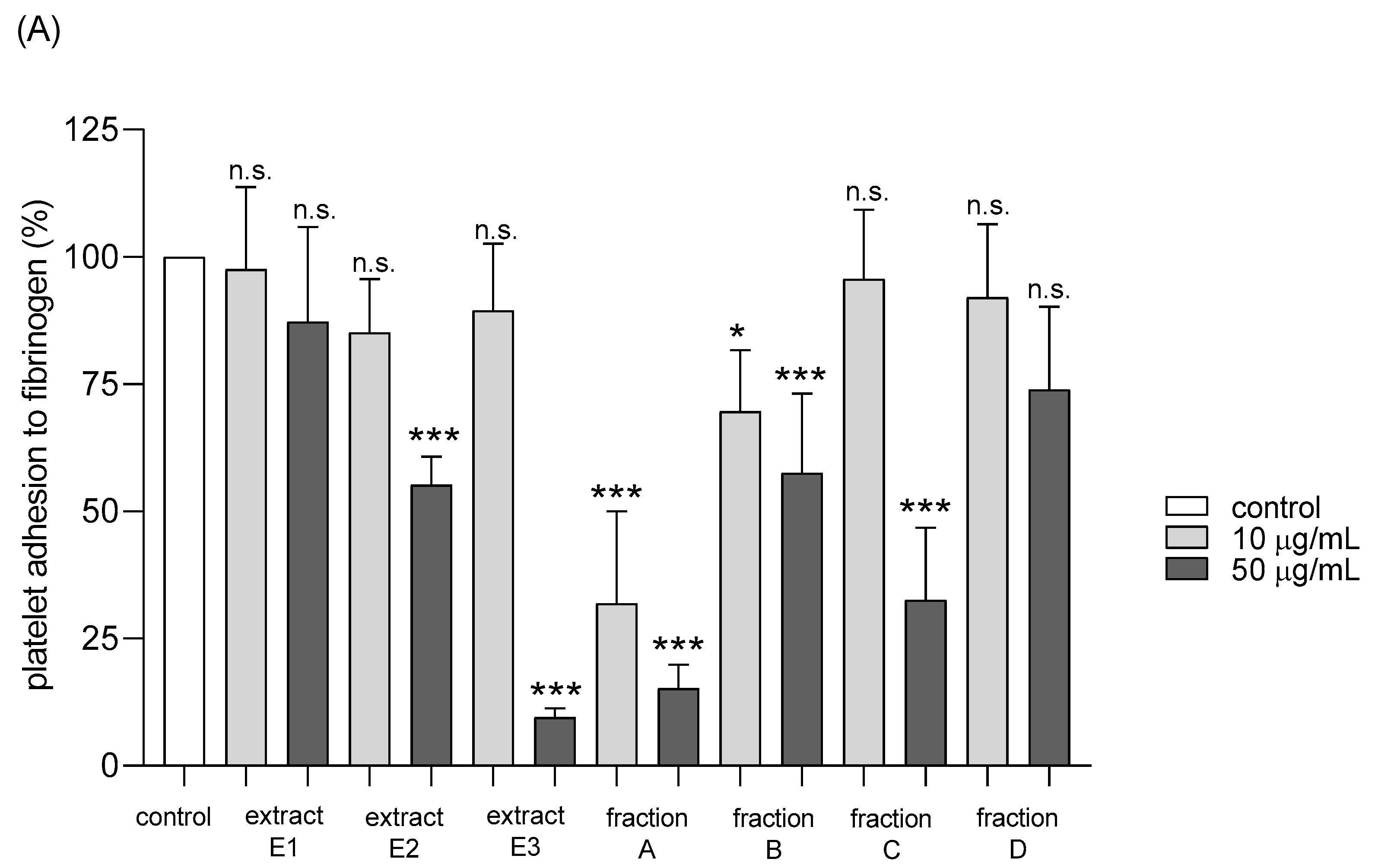 Molecules 25 05402 g008a