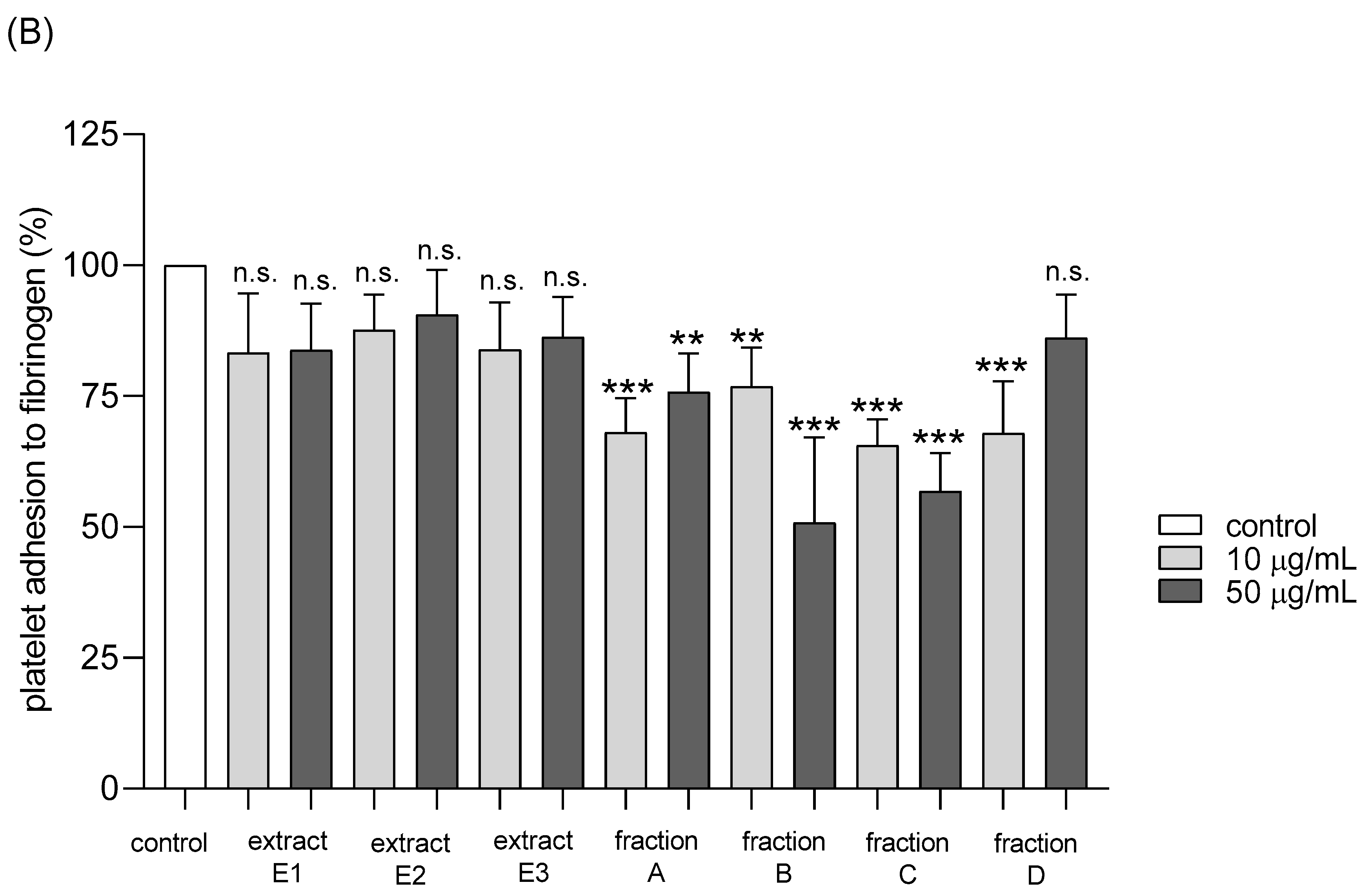 Molecules 25 05402 g008b
