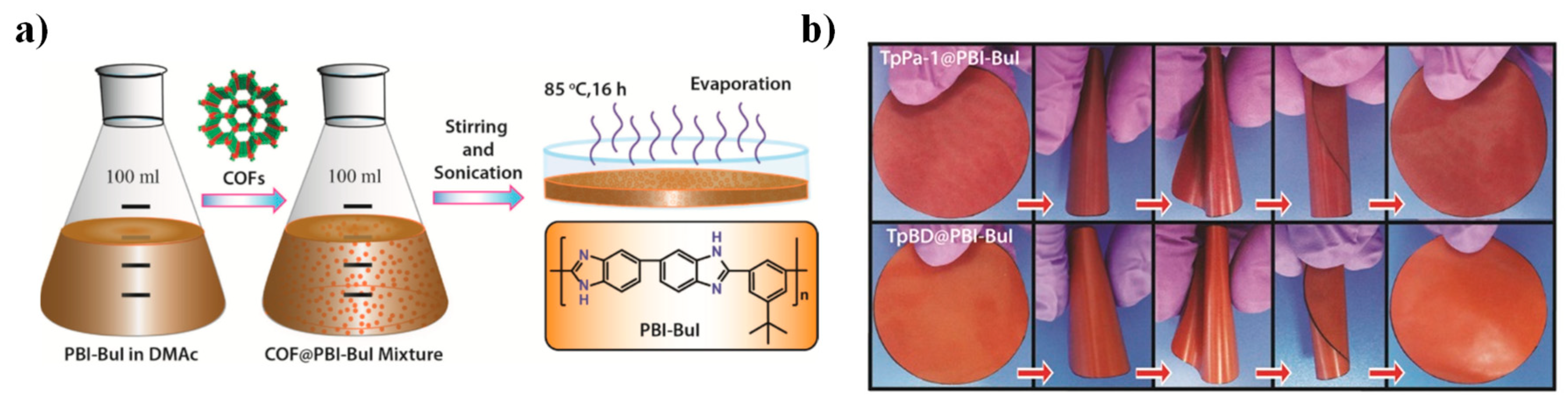 Molecules 25 05404 g013