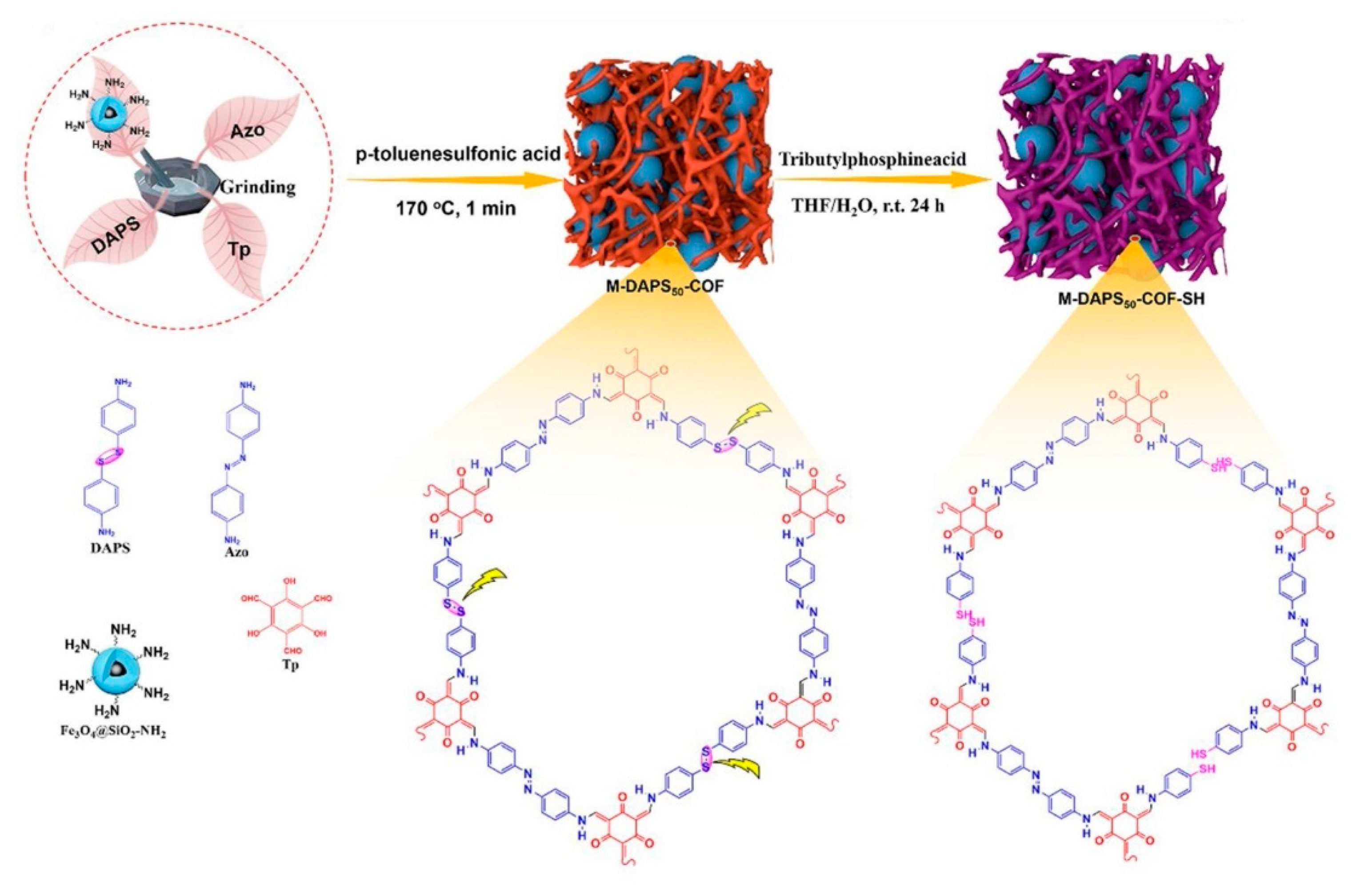 Molecules 25 05404 g017