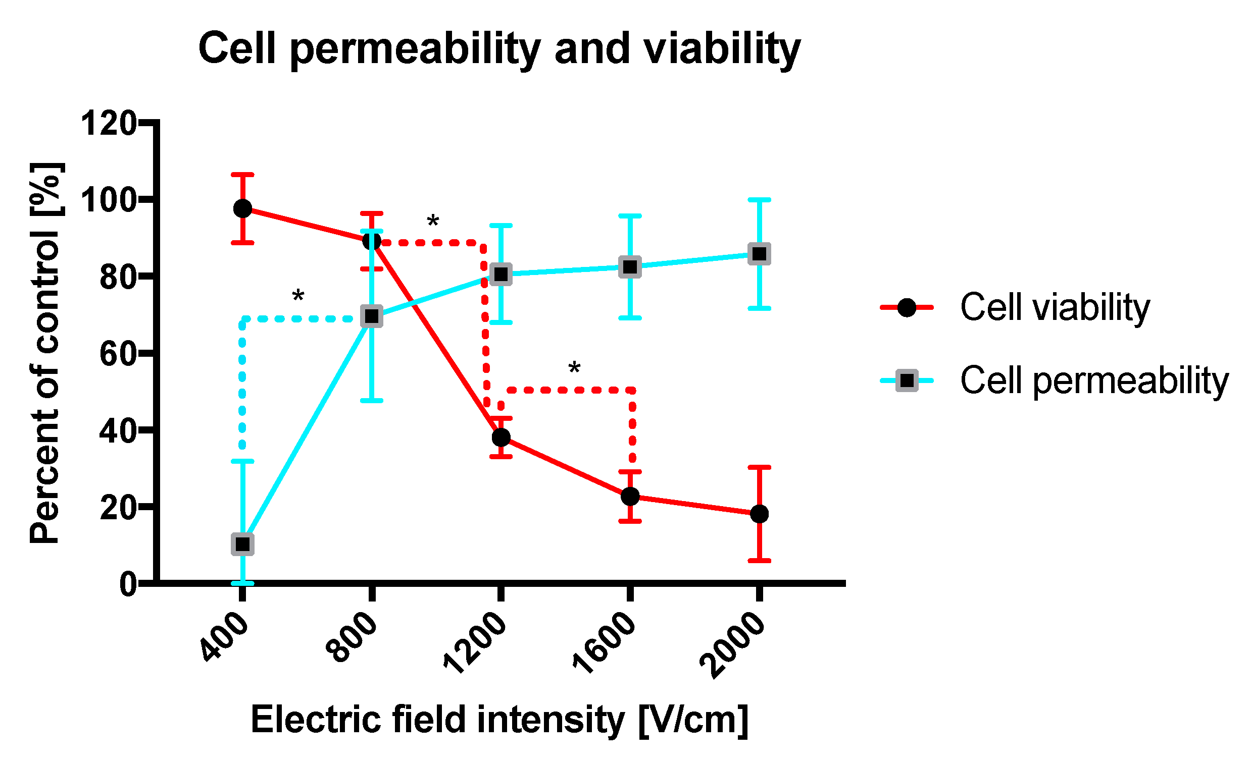 Molecules 25 05406 g001 Molecules 25 05406 g001