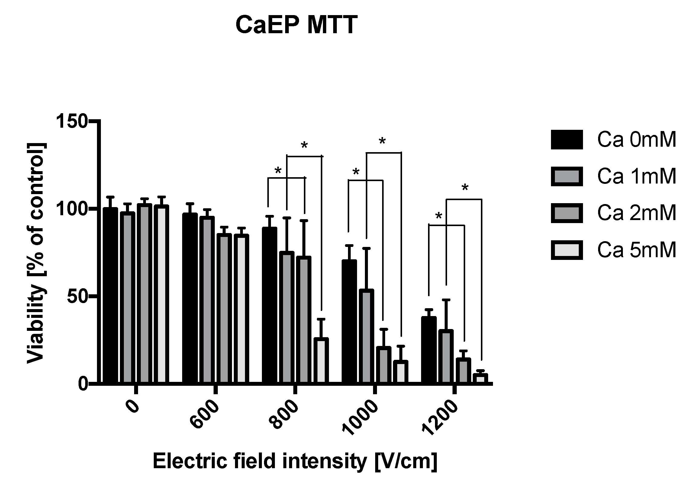 Molecules 25 05406 g003 Molecules 25 05406 g003