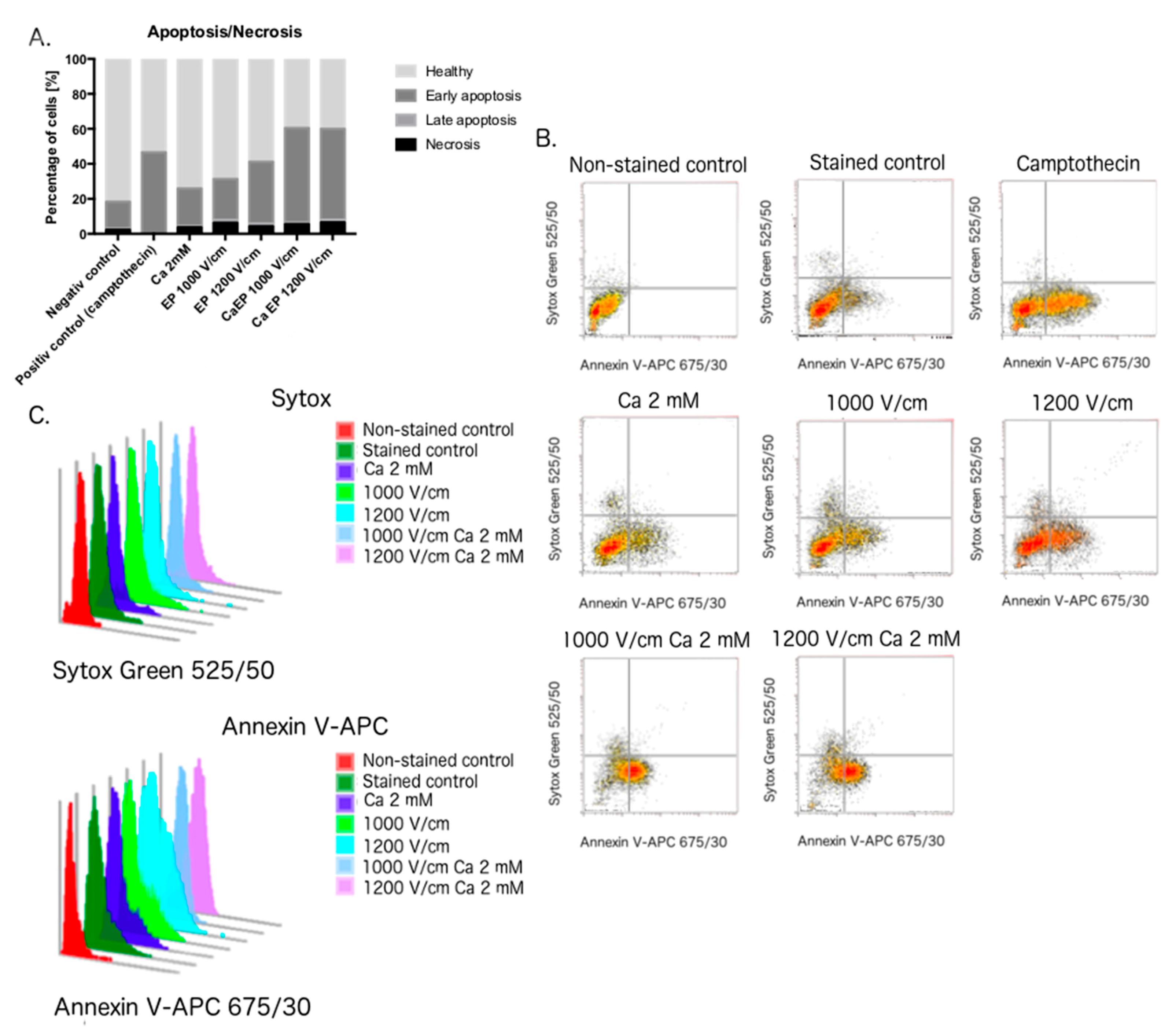 Molecules 25 05406 g005 Molecules 25 05406 g005