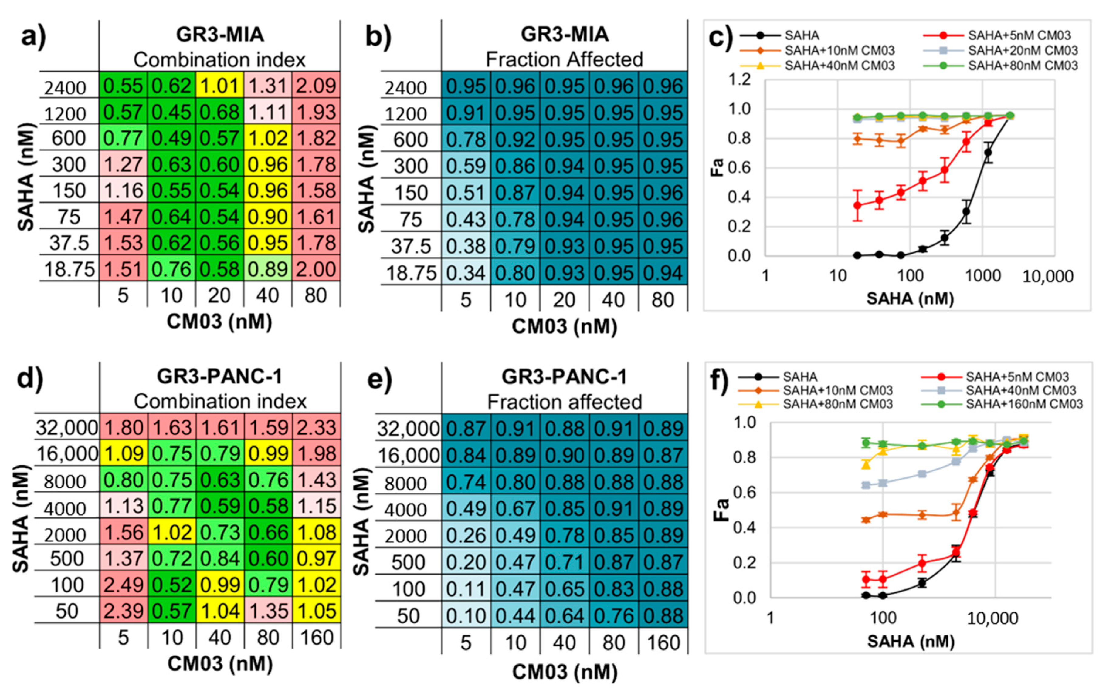 Molecules 25 05407 g003 Molecules 25 05407 g003