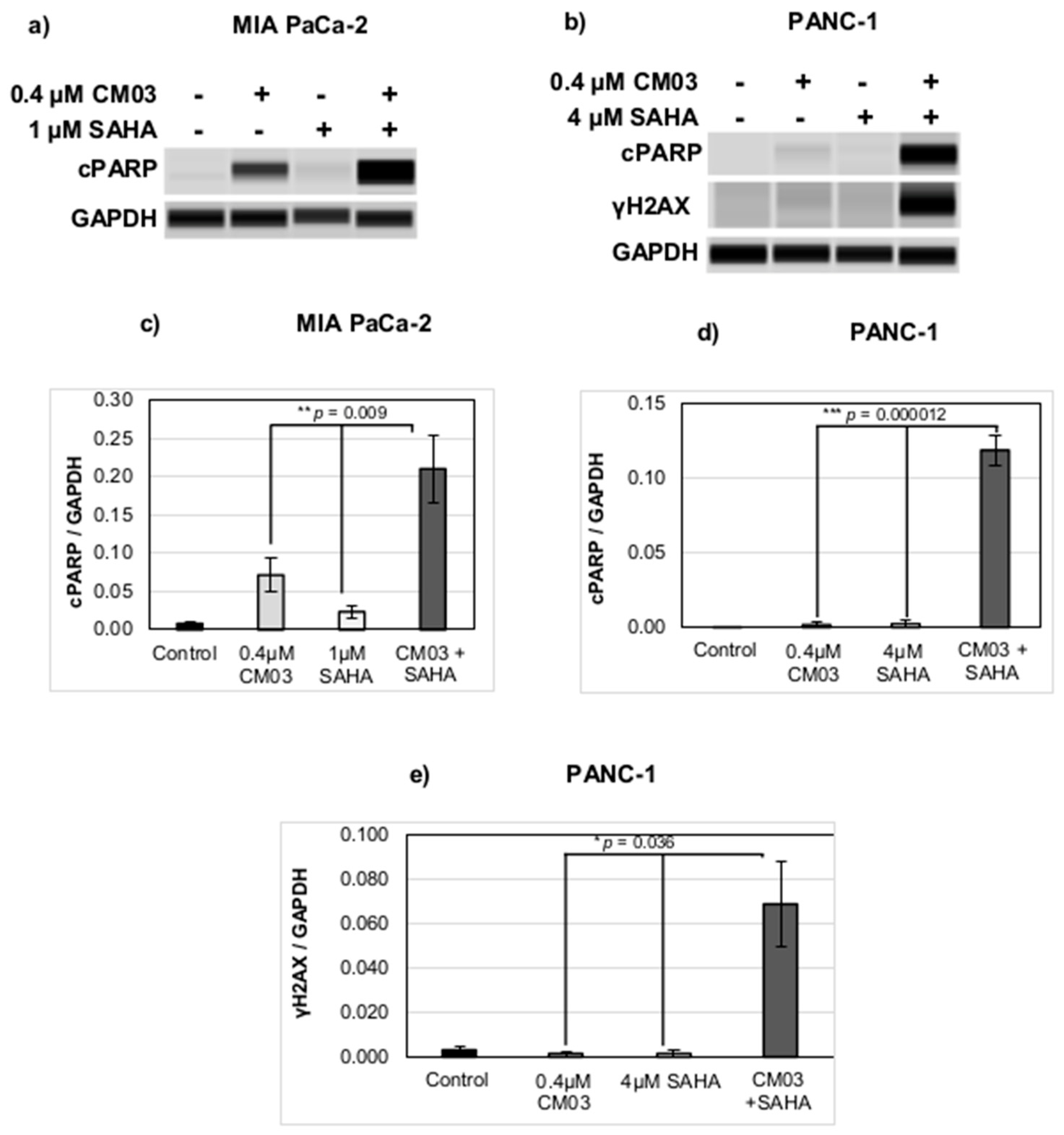Molecules 25 05407 g004 Molecules 25 05407 g004
