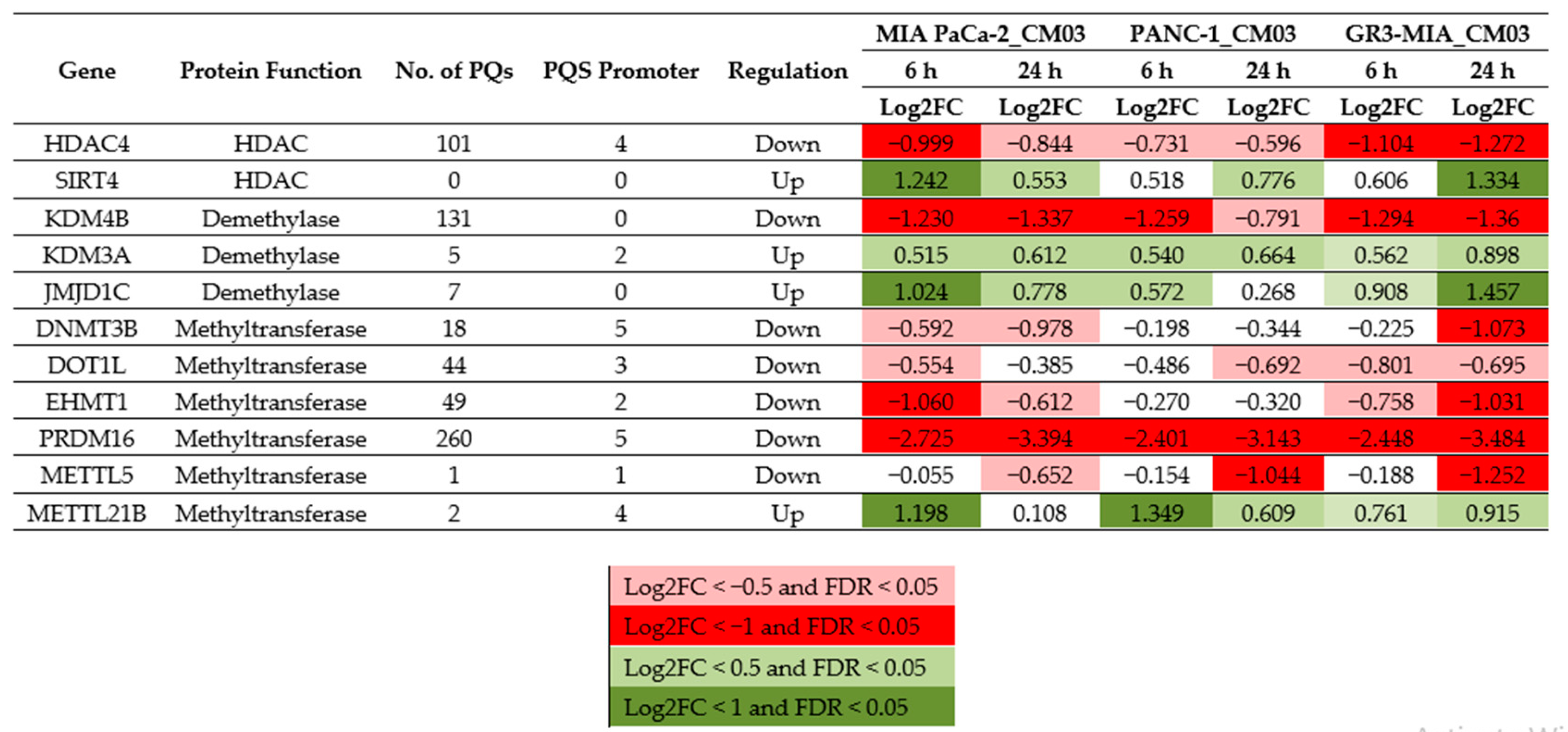 Molecules 25 05407 g005 Molecules 25 05407 g005