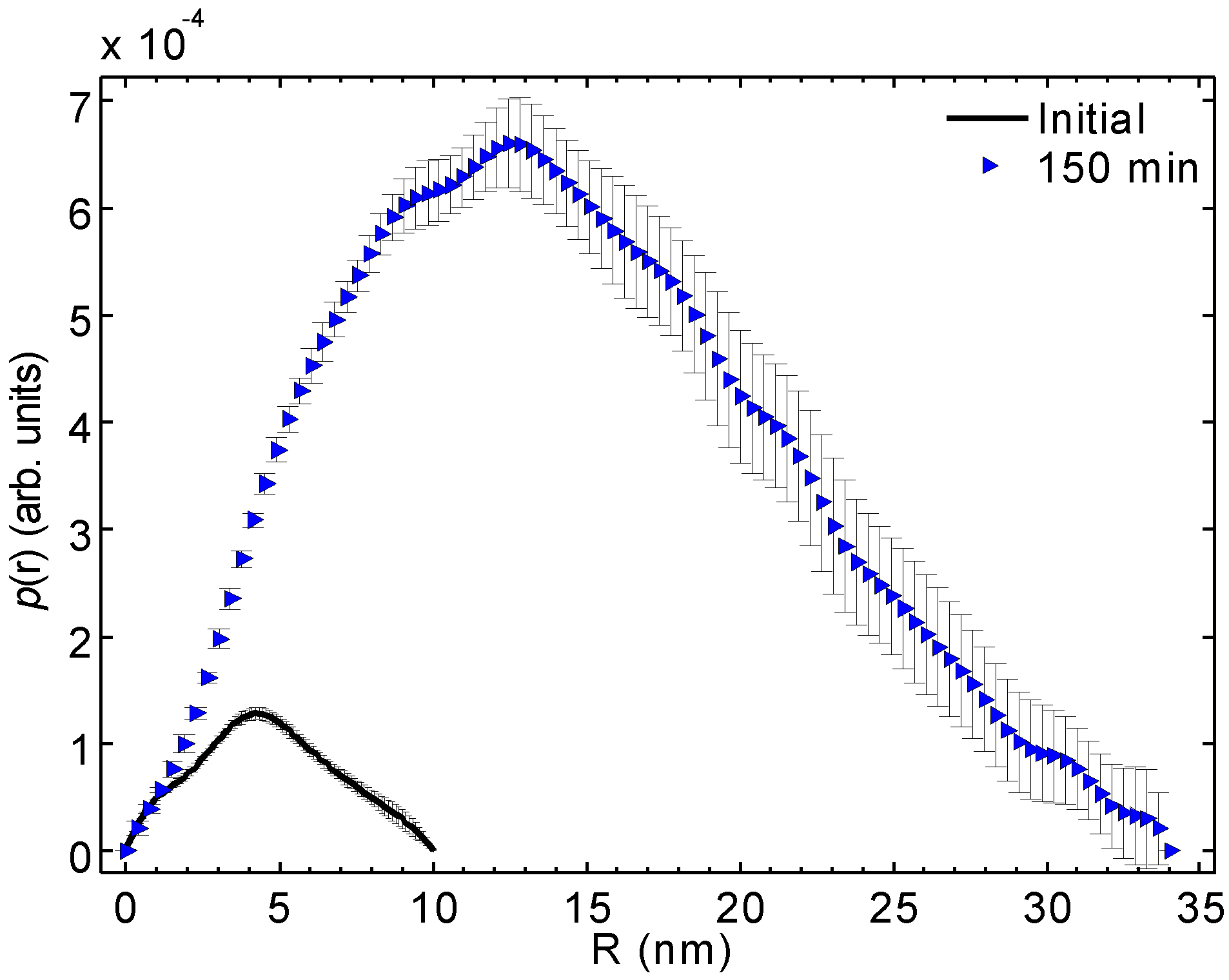 Molecules 25 05413 g004