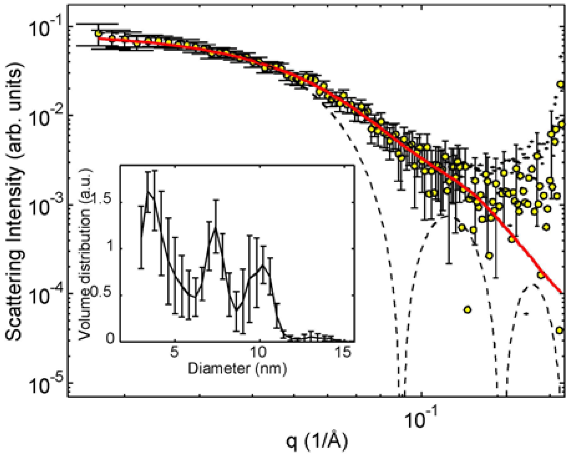 Molecules 25 05413 g006