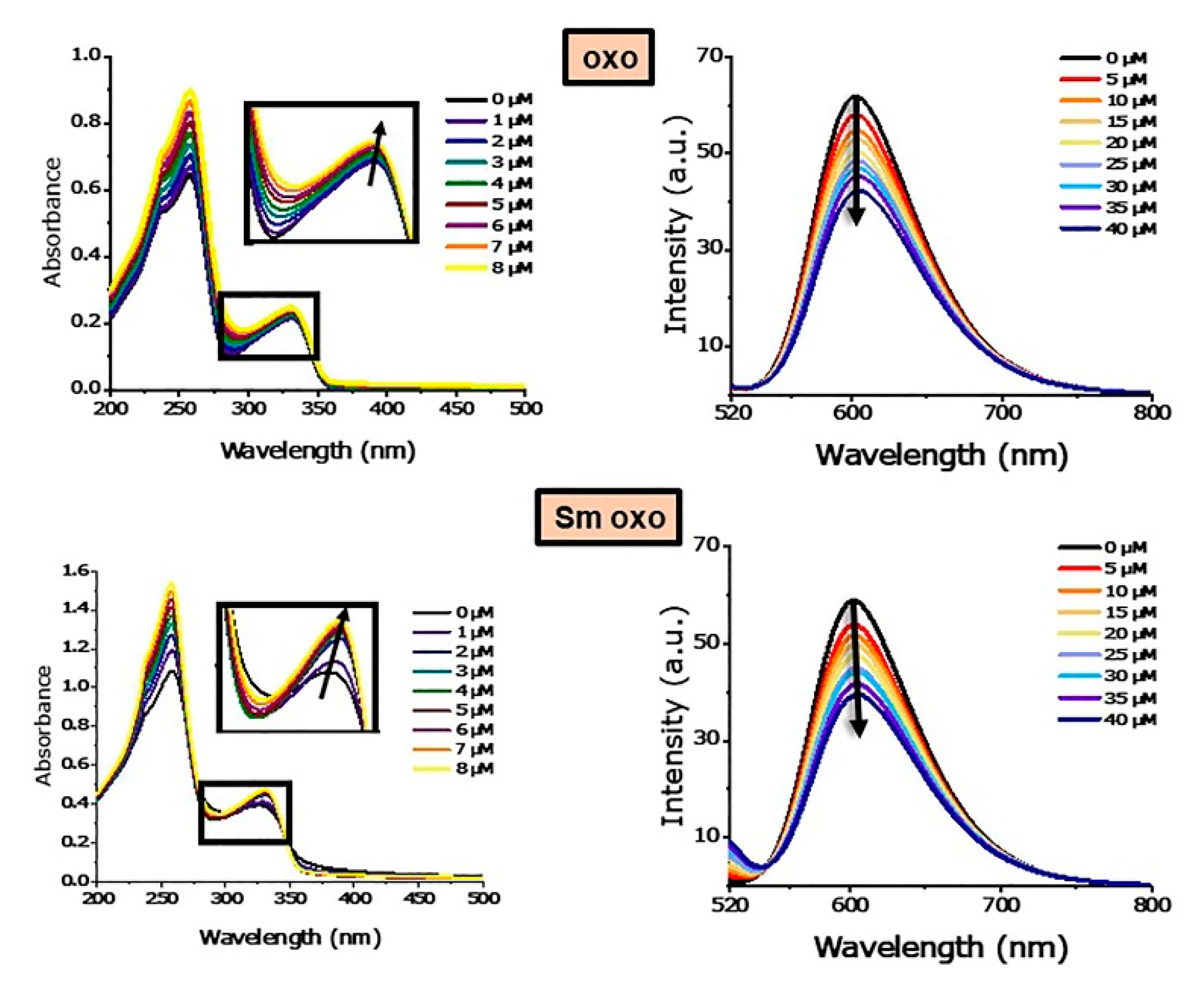Molecules 25 05418 g005