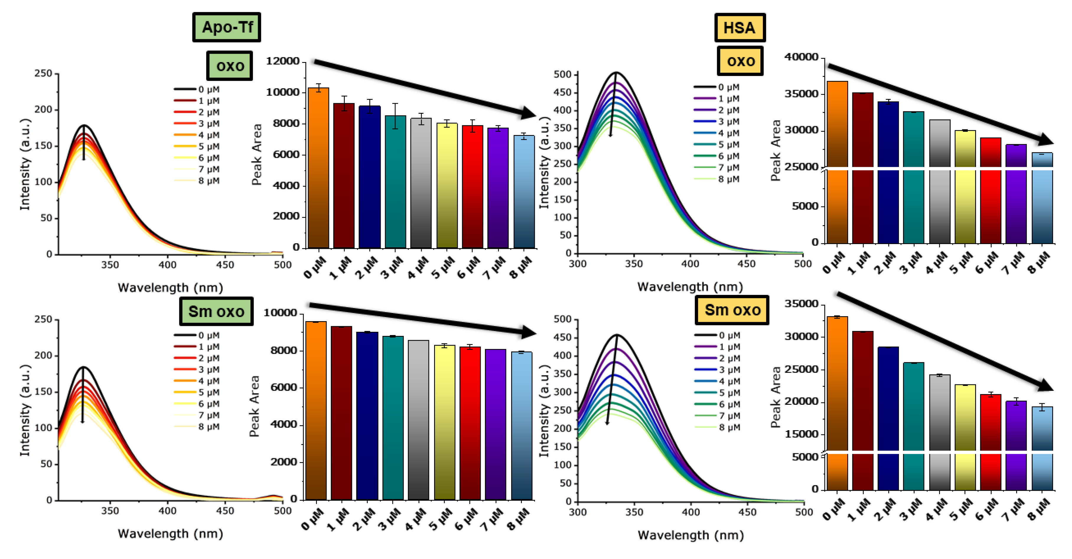 Molecules 25 05418 g006