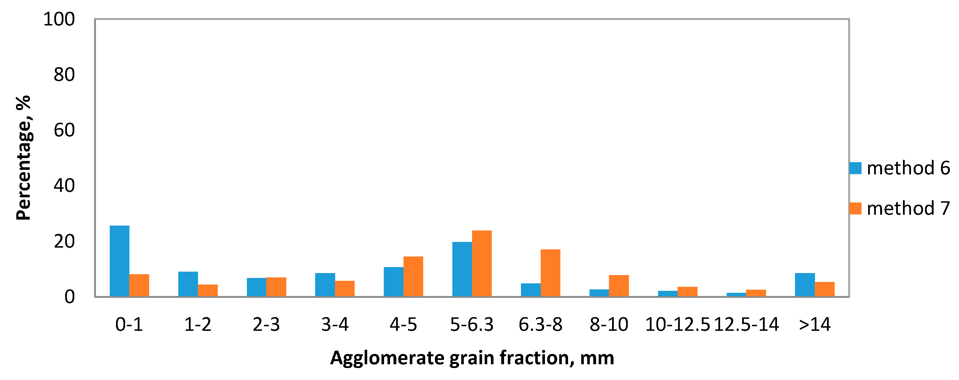 Molecules 25 05419 g004 Molecules 25 05419 g004