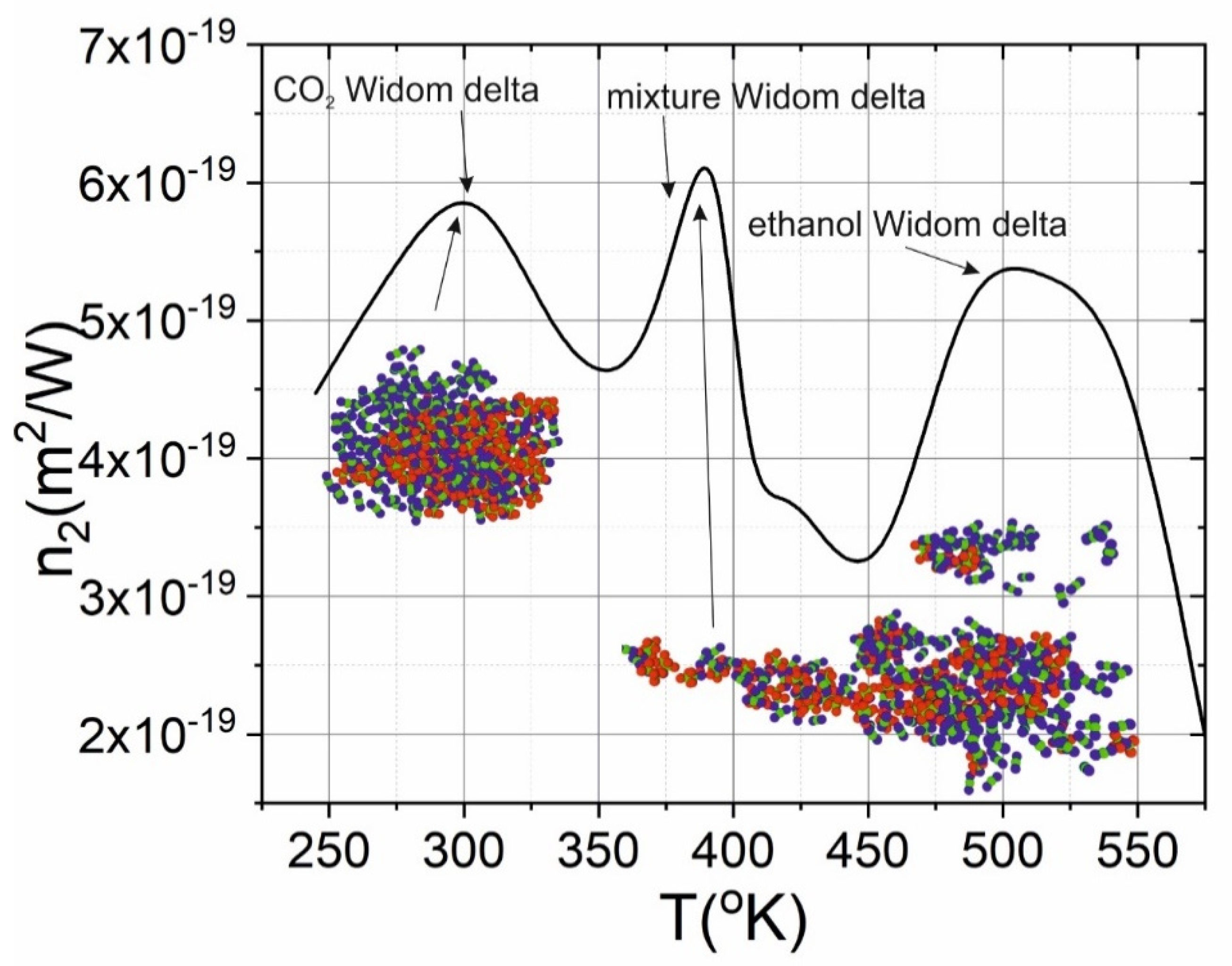 Molecules 25 05424 g006