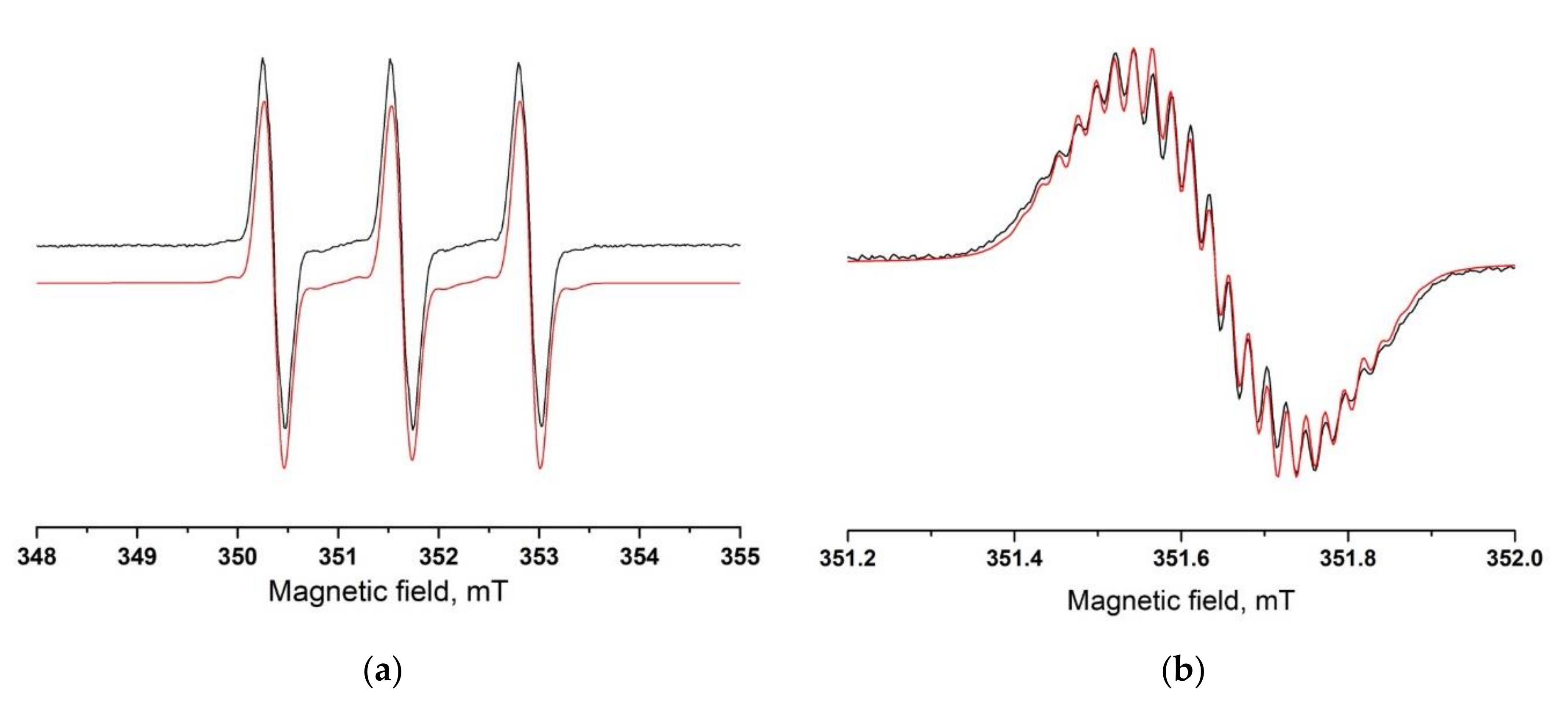 Molecules 25 05427 g003