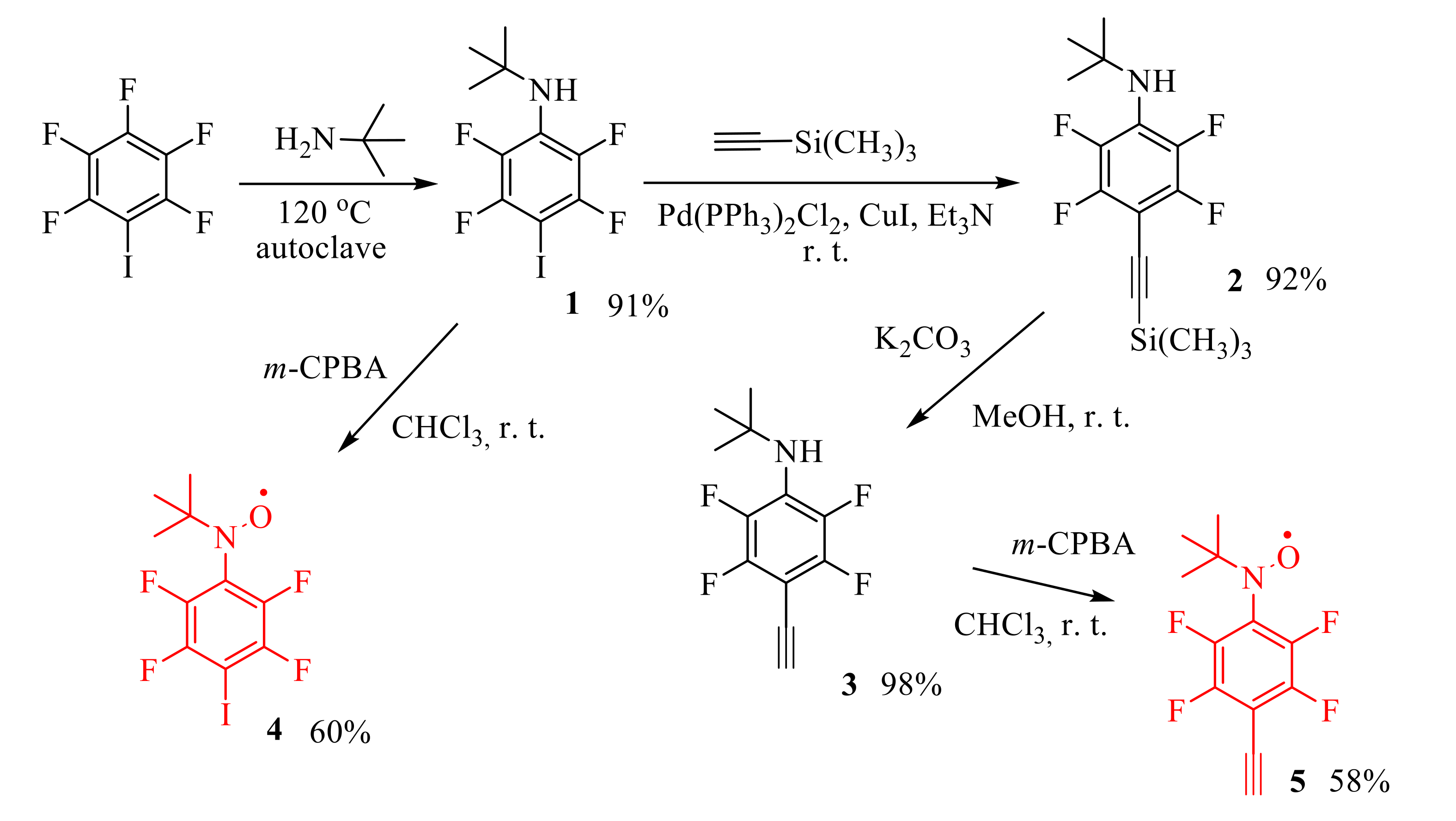 Molecules 25 05427 sch001