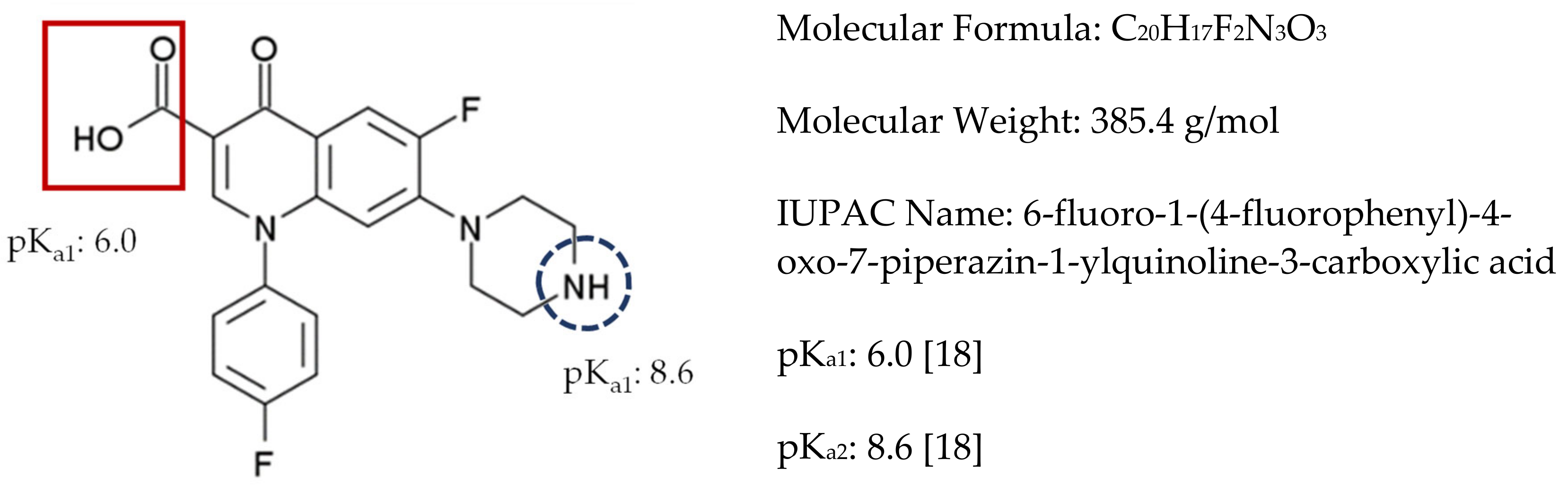Molecules 25 05429 g001 Molecules 25 05429 g001