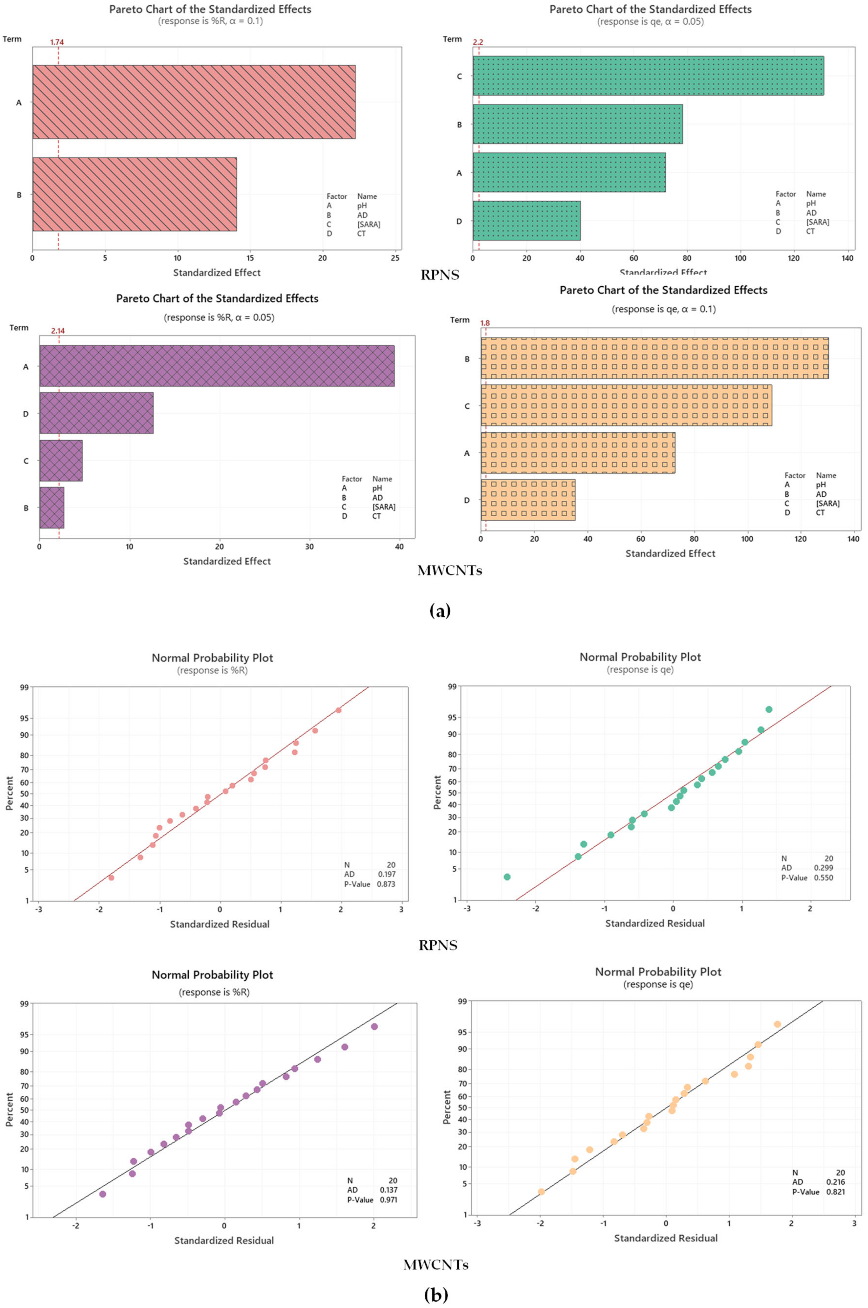 Molecules 25 05429 g002 Molecules 25 05429 g002