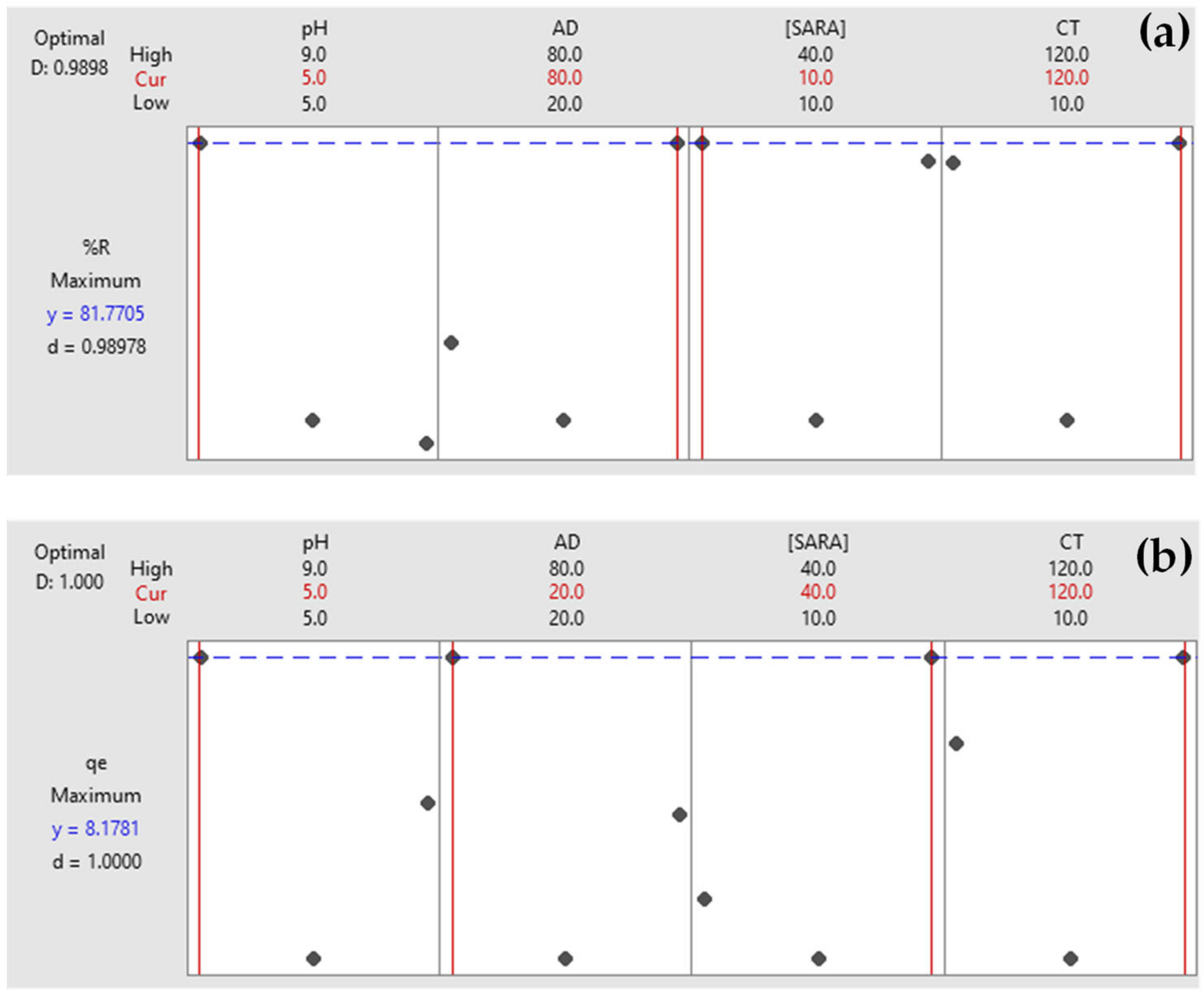 Molecules 25 05429 g004 Molecules 25 05429 g004