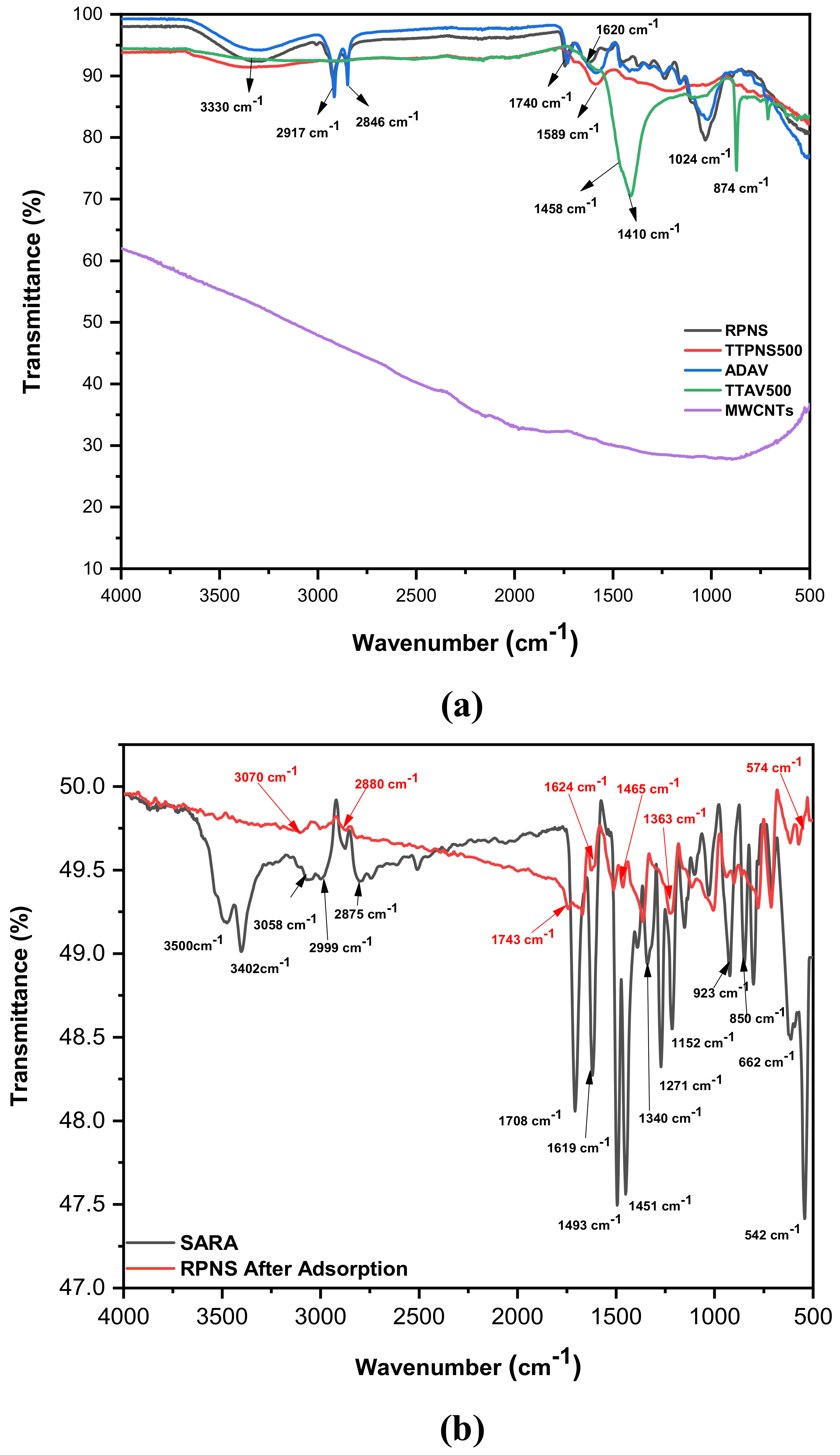 Molecules 25 05429 g006a Molecules 25 05429 g006a