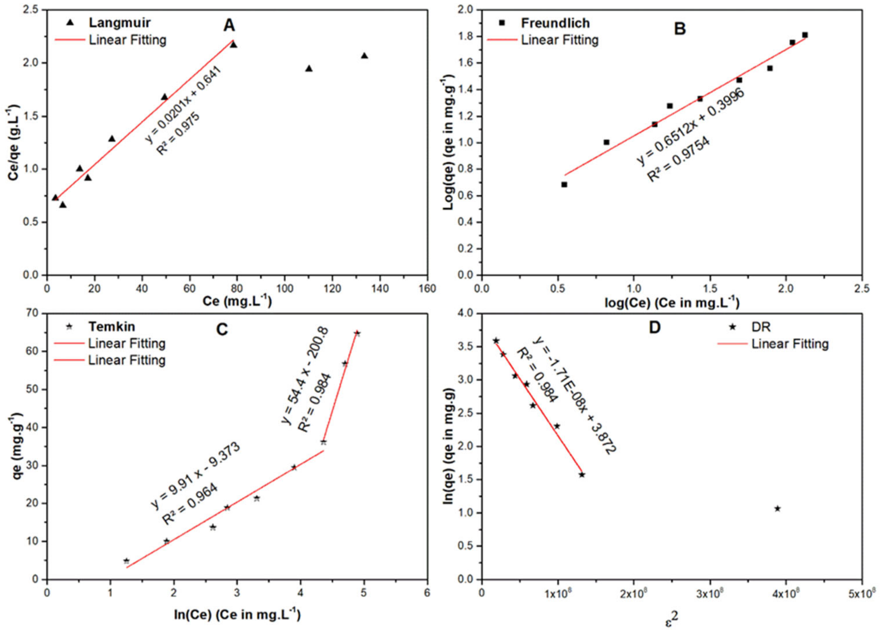 Molecules 25 05429 g011 Molecules 25 05429 g011