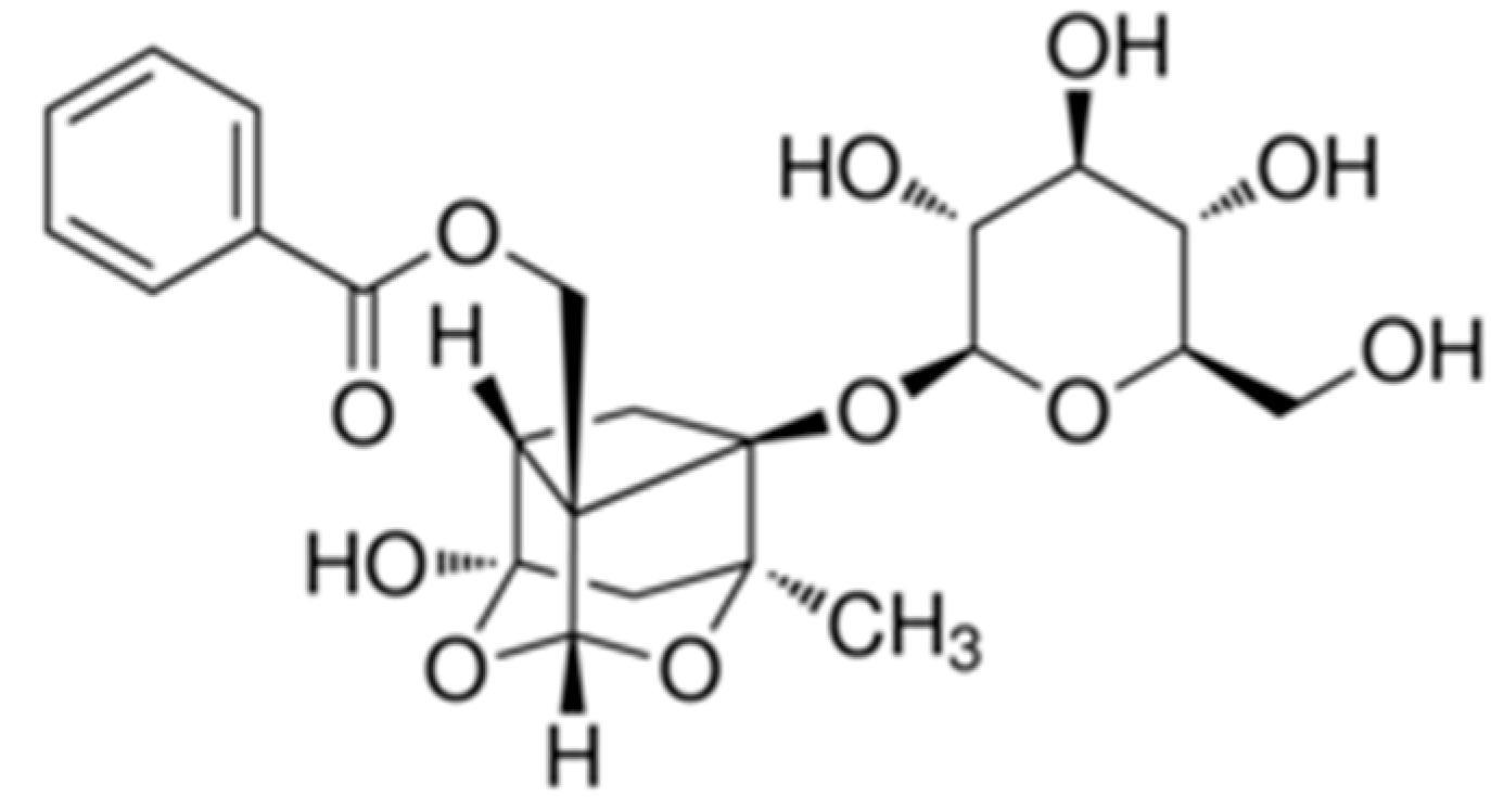 Molecules 25 05430 g010